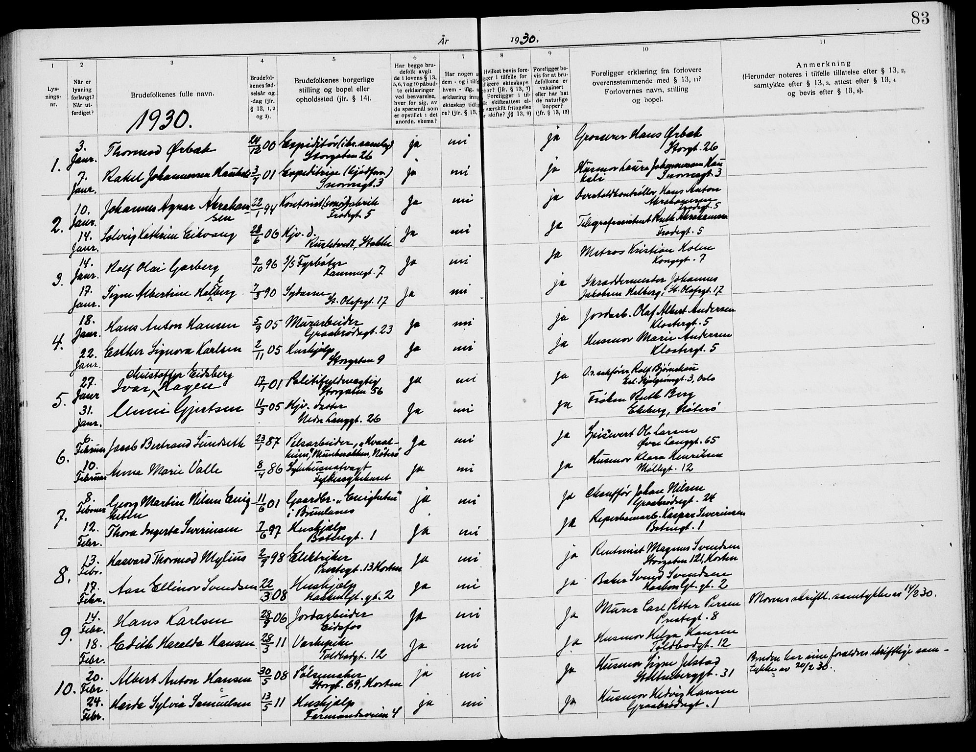 Tønsberg kirkebøker, AV/SAKO-A-330/H/Ha/L0007: Banns register no. 7, 1919-1931, p. 83