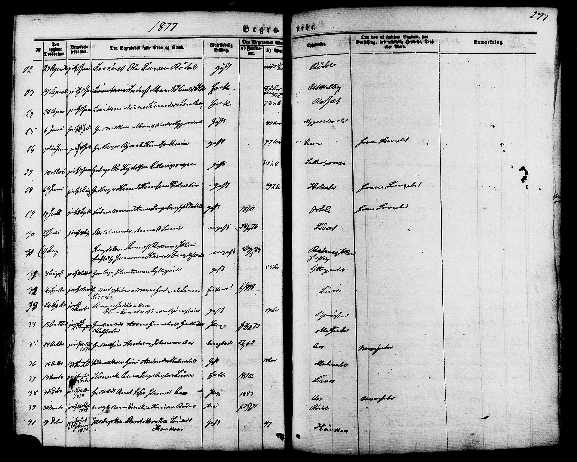 Ministerialprotokoller, klokkerbøker og fødselsregistre - Møre og Romsdal, AV/SAT-A-1454/565/L0749: Parish register (official) no. 565A03, 1871-1886, p. 277