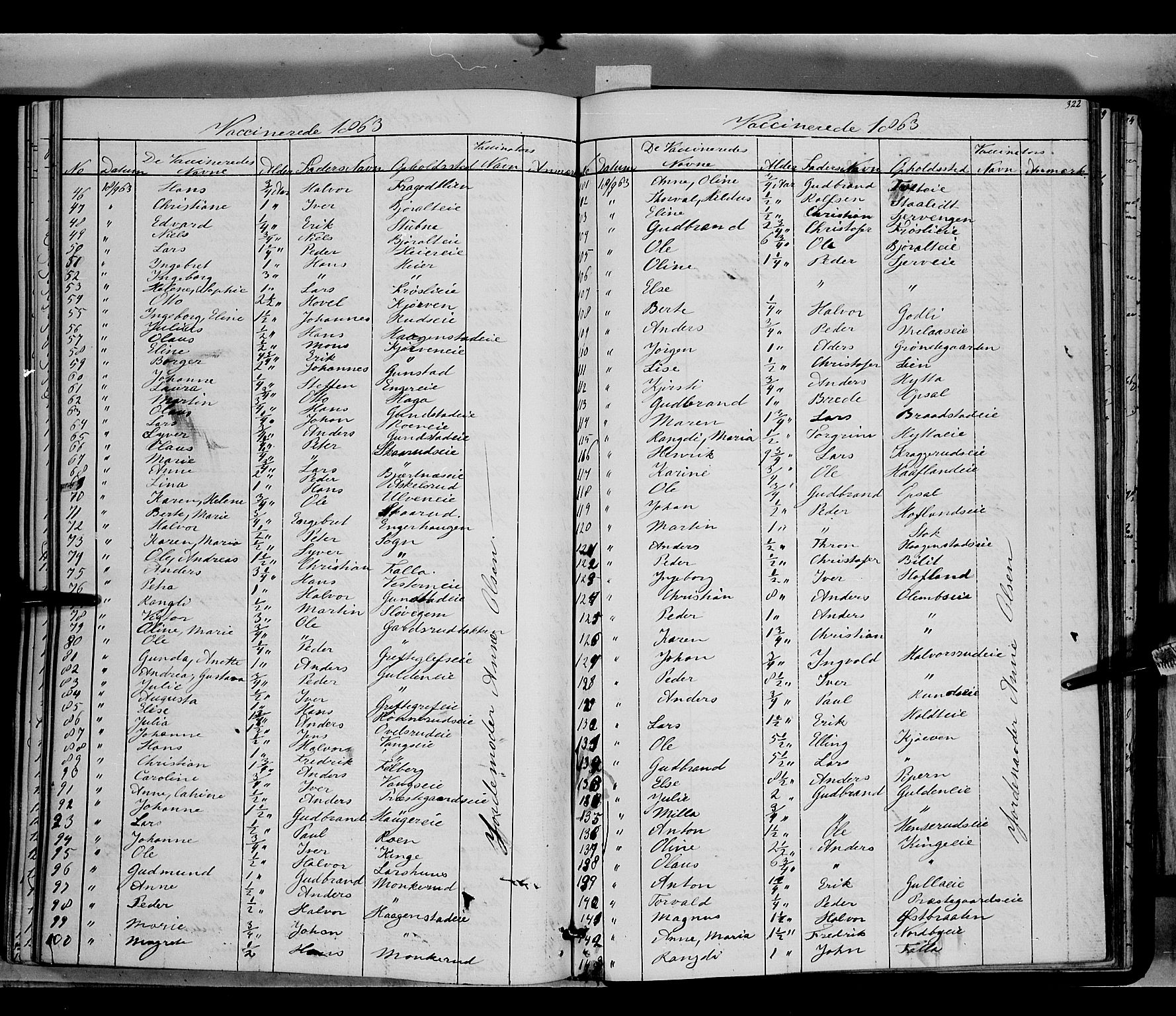 Jevnaker prestekontor, SAH/PREST-116/H/Ha/Haa/L0007: Parish register (official) no. 7, 1858-1876, p. 322