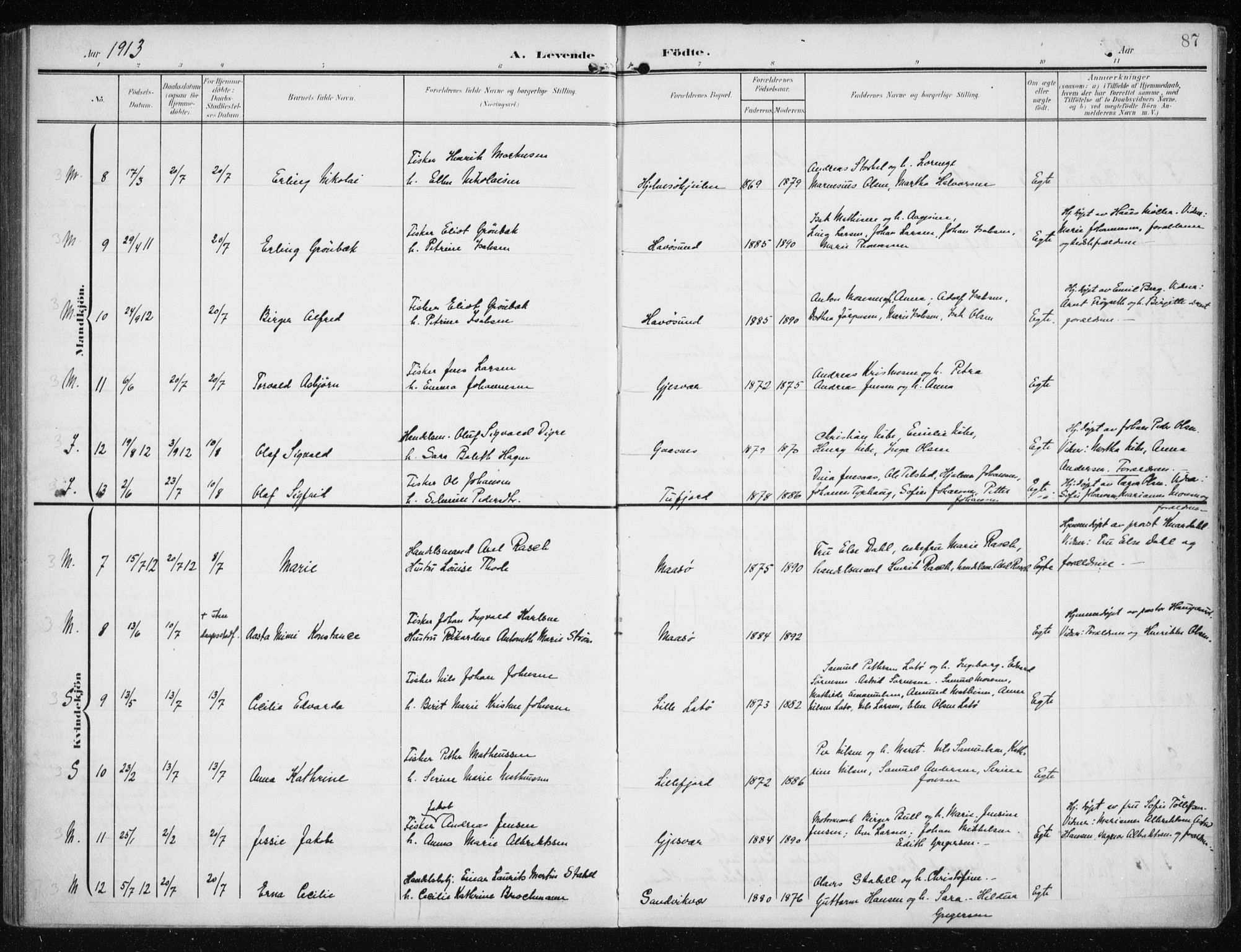 Måsøy sokneprestkontor, AV/SATØ-S-1348/H/Ha/L0009kirke: Parish register (official) no. 9, 1903-1914, p. 87