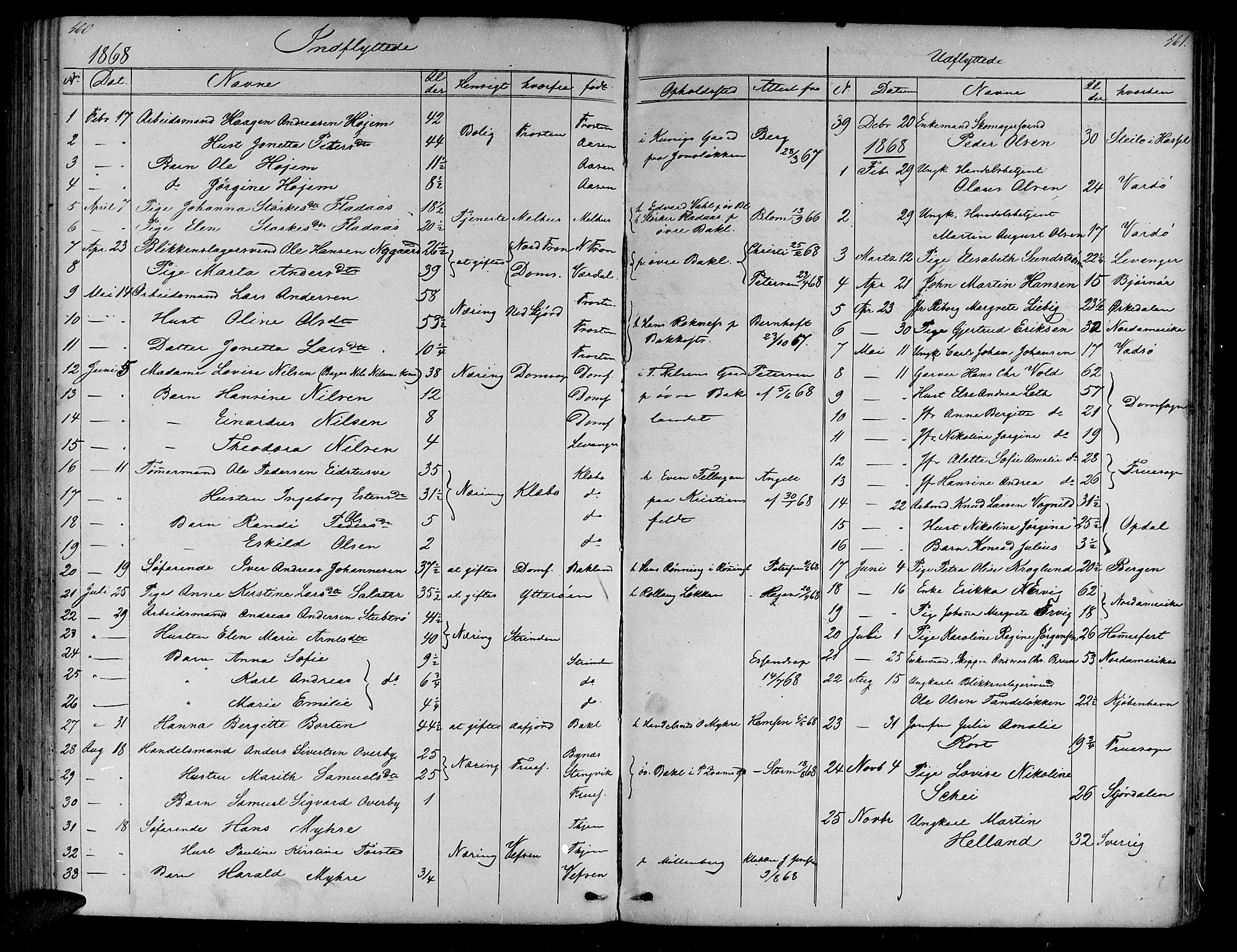Ministerialprotokoller, klokkerbøker og fødselsregistre - Sør-Trøndelag, SAT/A-1456/604/L0219: Parish register (copy) no. 604C02, 1851-1869, p. 460-461