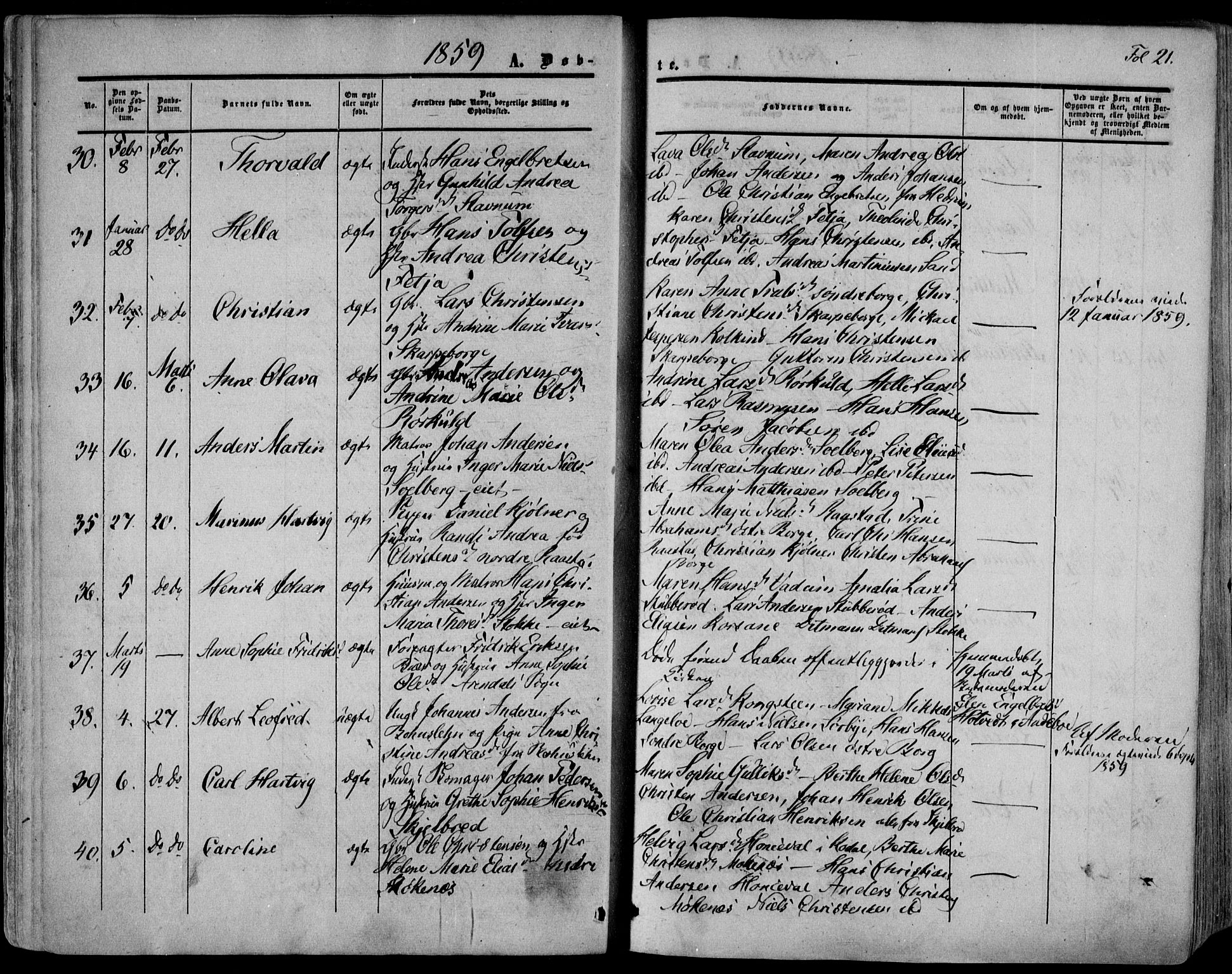 Stokke kirkebøker, SAKO/A-320/F/Fa/L0008: Parish register (official) no. I 8, 1858-1871, p. 21