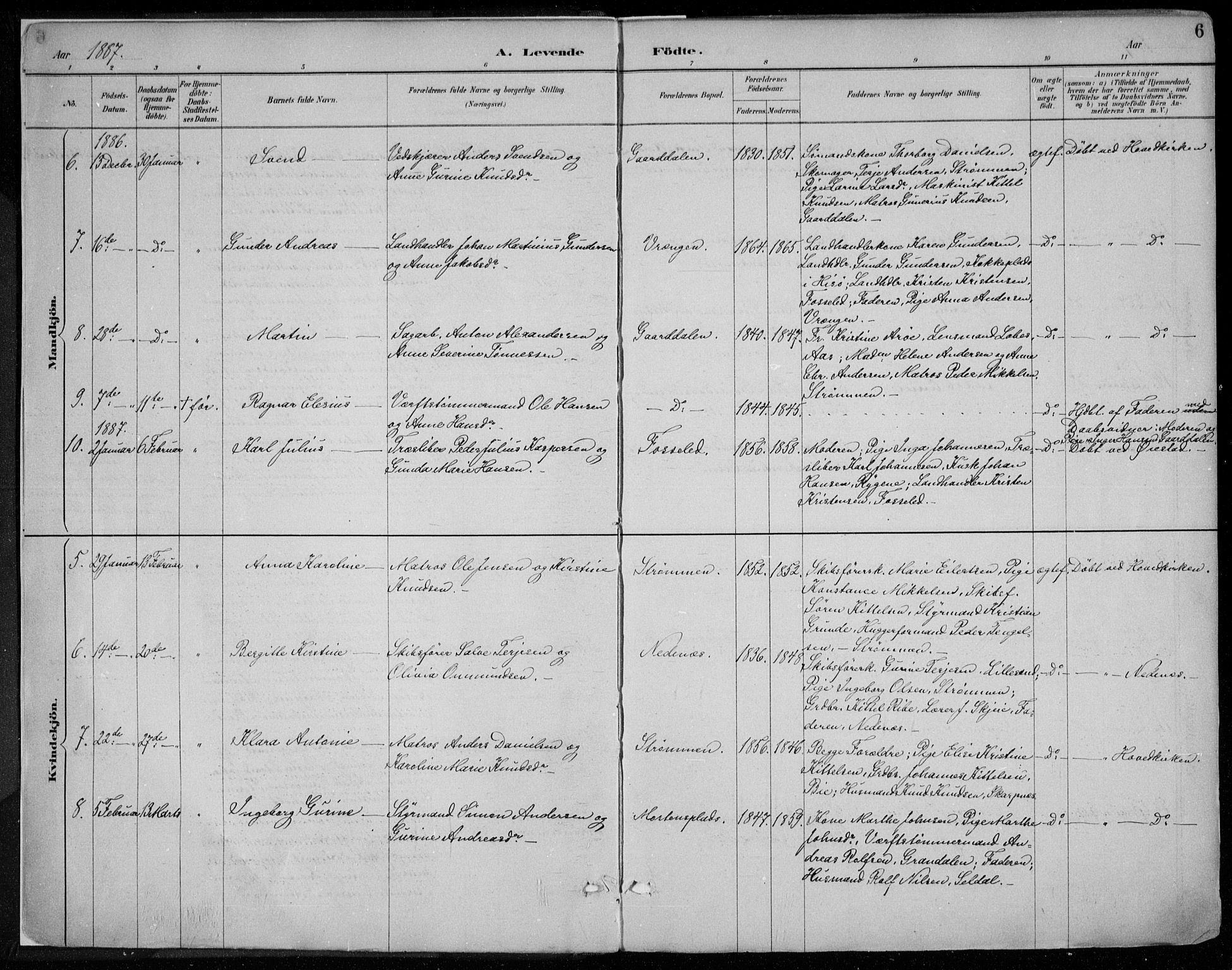 Øyestad sokneprestkontor, SAK/1111-0049/F/Fa/L0017: Parish register (official) no. A 17, 1887-1896, p. 6
