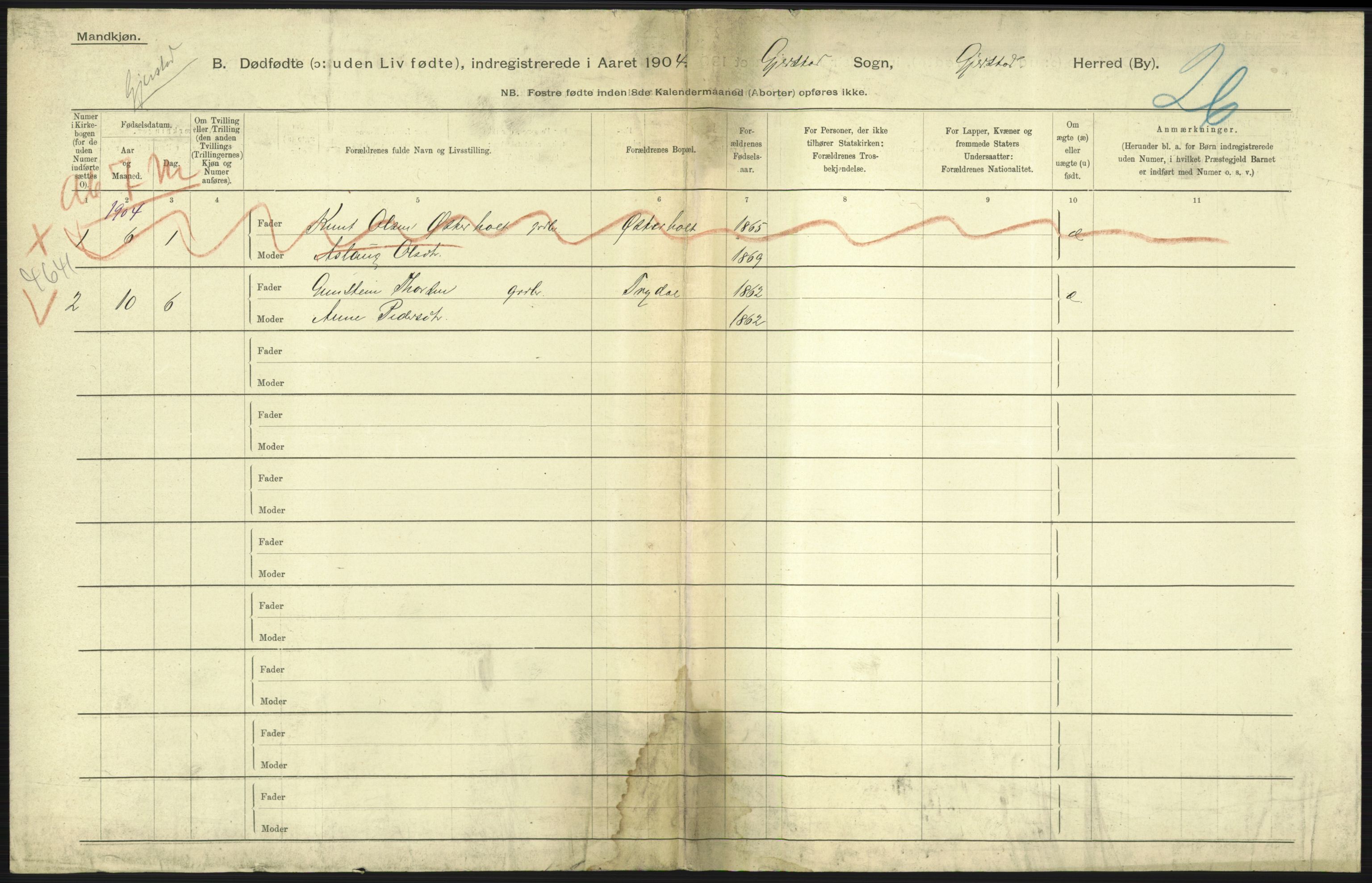 Statistisk sentralbyrå, Sosiodemografiske emner, Befolkning, AV/RA-S-2228/D/Df/Dfa/Dfab/L0025: Smålenenes amt - Stavanger amt: Dødfødte. Bygder., 1904, p. 437