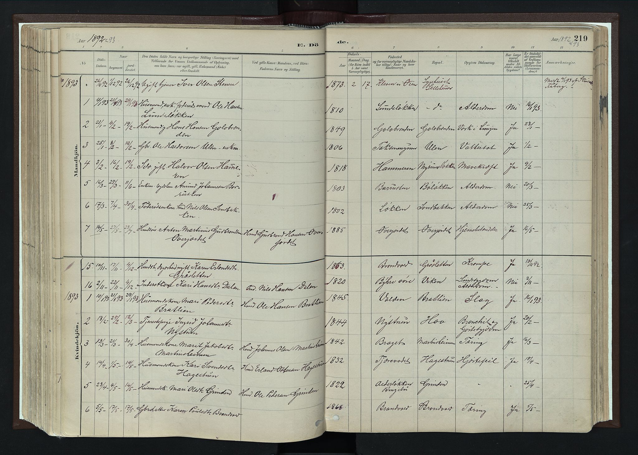 Nord-Fron prestekontor, SAH/PREST-080/H/Ha/Haa/L0004: Parish register (official) no. 4, 1884-1914, p. 219