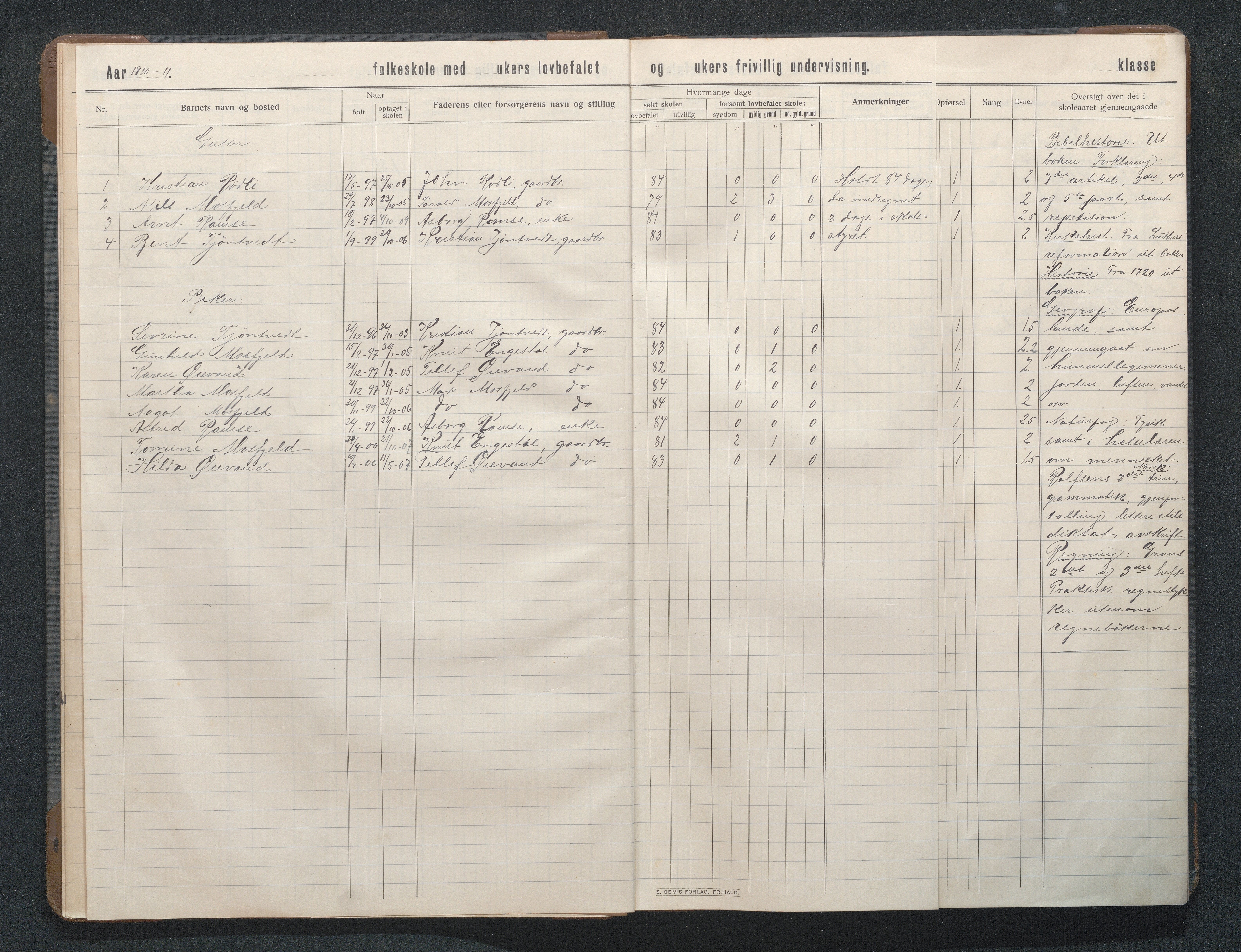 Birkenes kommune, Mosfjell skolekrets, AAKS/KA0928-550f_91/F02/L0002: Skoleprotokoll, 1909-1951