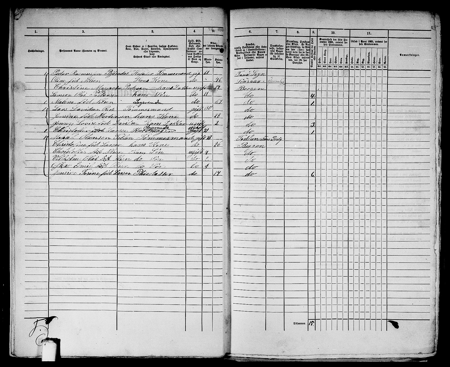 RA, 1865 census for Bergen, 1865, p. 2570