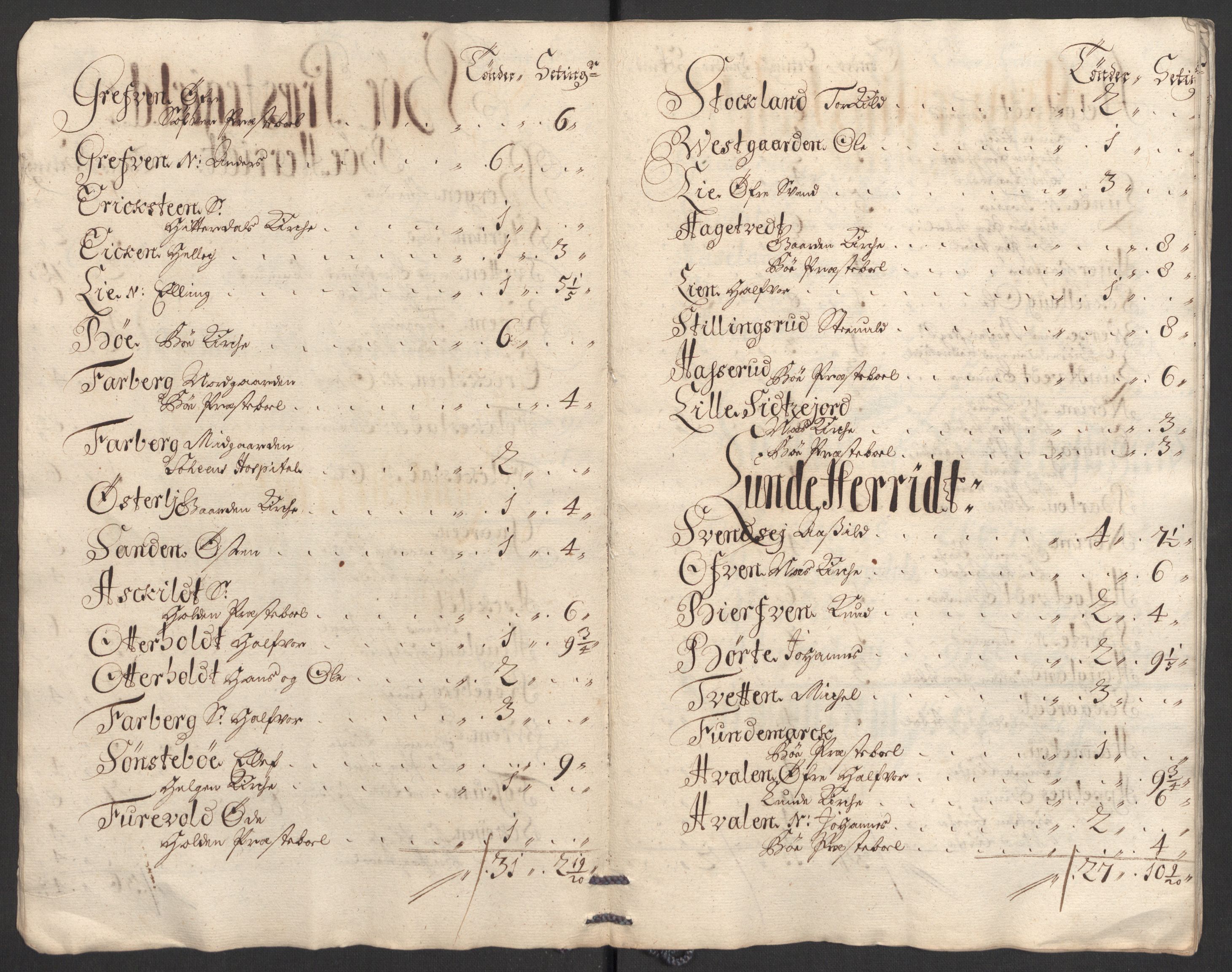 Rentekammeret inntil 1814, Reviderte regnskaper, Fogderegnskap, AV/RA-EA-4092/R36/L2114: Fogderegnskap Øvre og Nedre Telemark og Bamble, 1705, p. 179