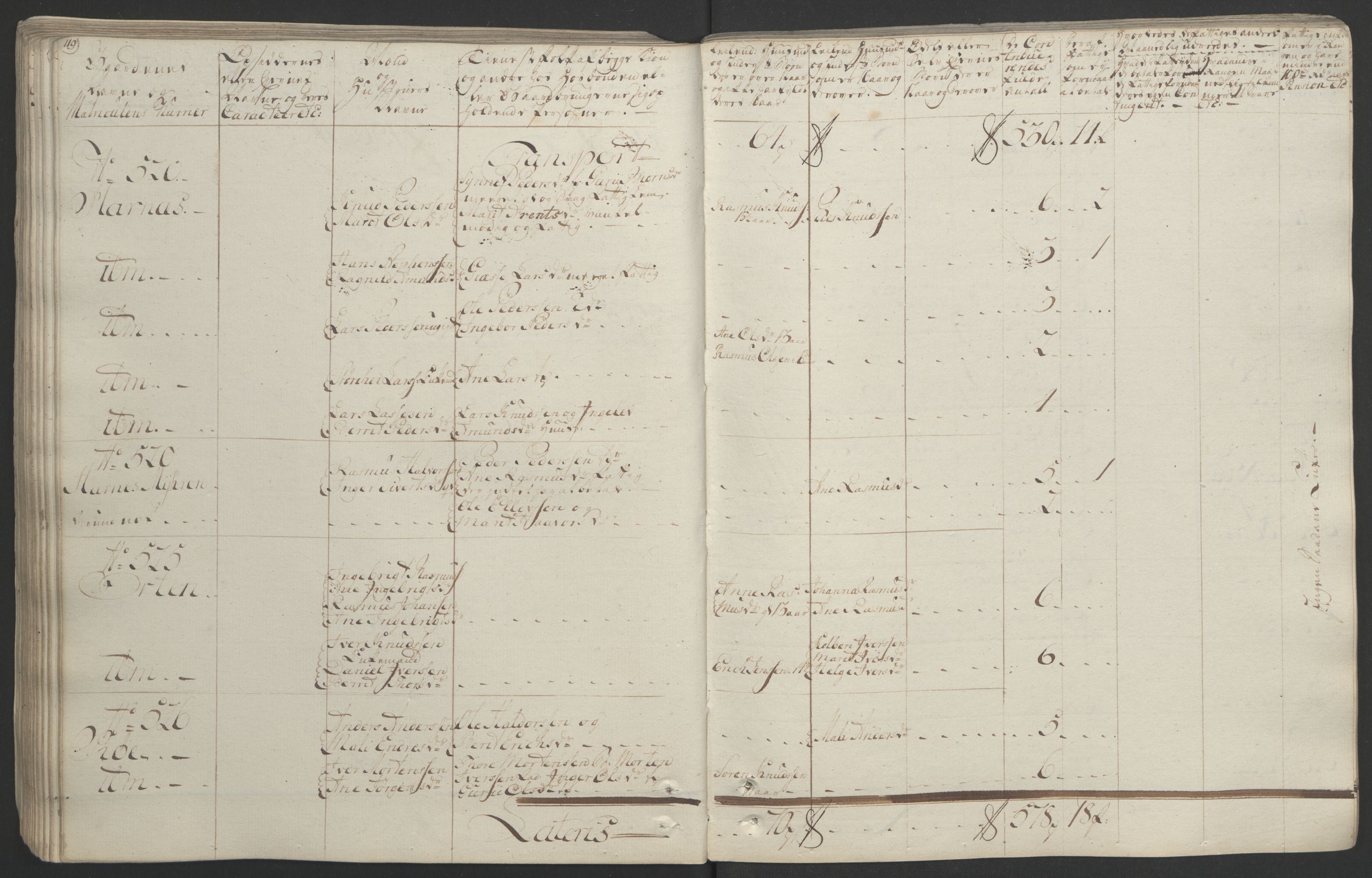 Rentekammeret inntil 1814, Realistisk ordnet avdeling, RA/EA-4070/Ol/L0020/0001: [Gg 10]: Ekstraskatten, 23.09.1762. Romsdal, Strinda, Selbu, Inderøy. / Romsdal, 1764, p. 125