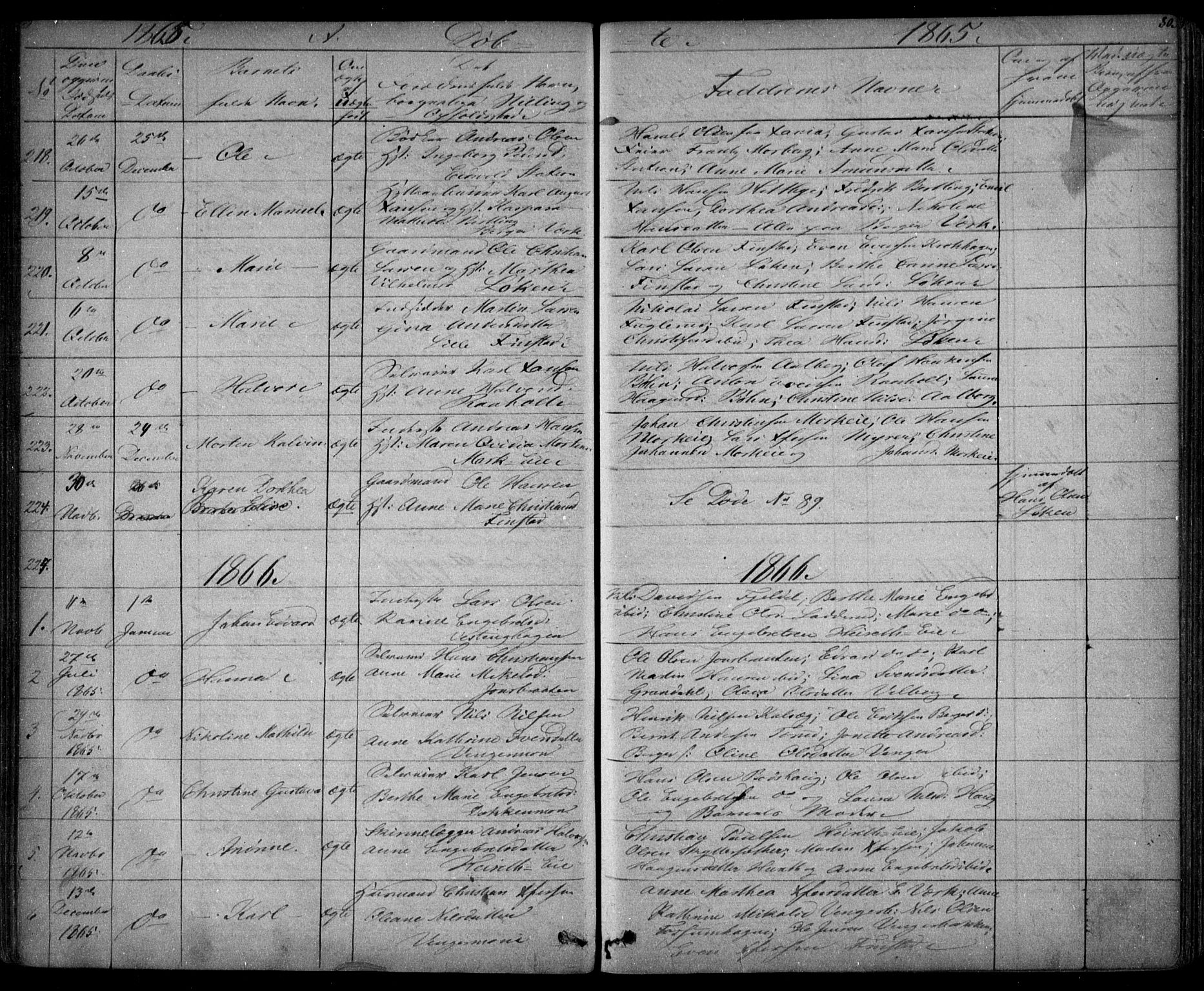 Eidsvoll prestekontor Kirkebøker, SAO/A-10888/G/Ga/L0001: Parish register (copy) no. I 1, 1861-1866, p. 80