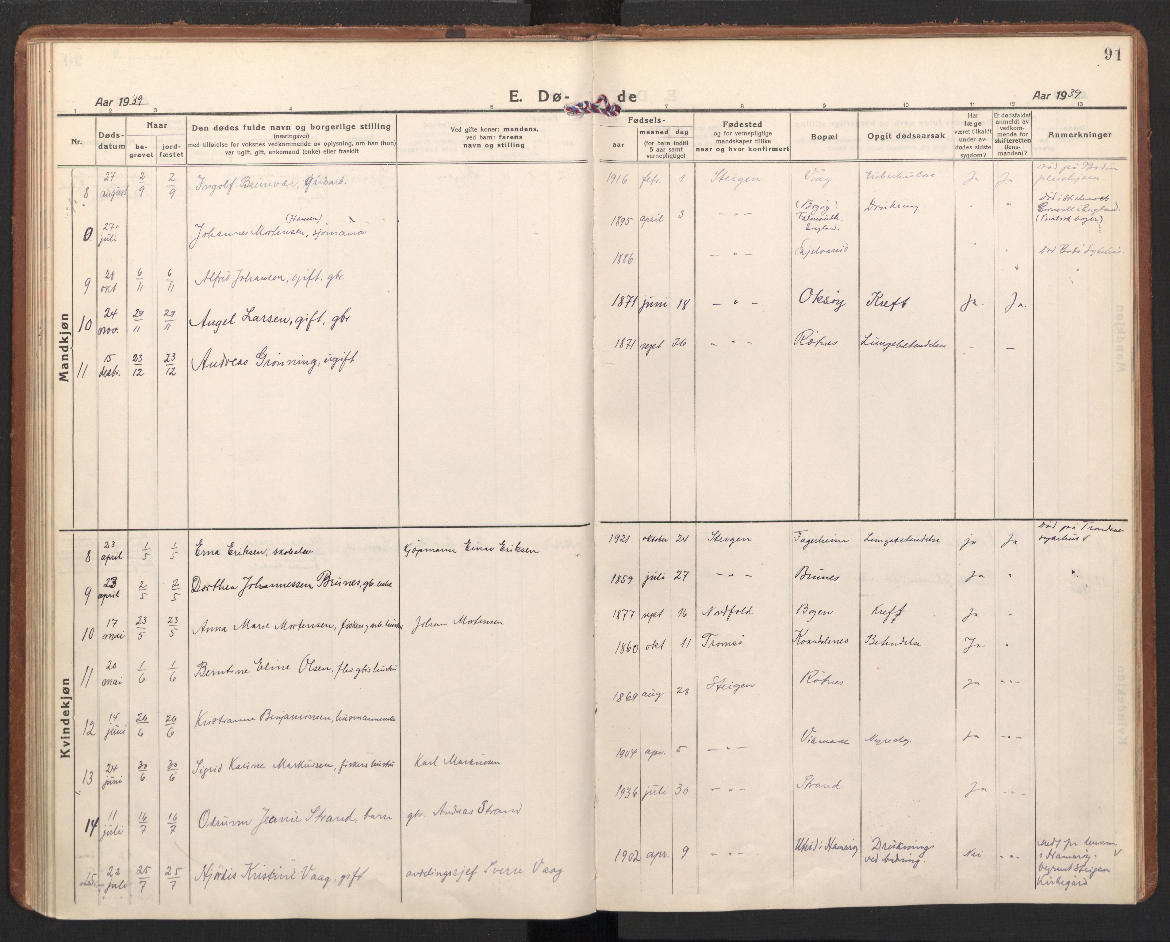 Ministerialprotokoller, klokkerbøker og fødselsregistre - Nordland, AV/SAT-A-1459/855/L0809: Parish register (official) no. 855A18, 1921-1939, p. 91