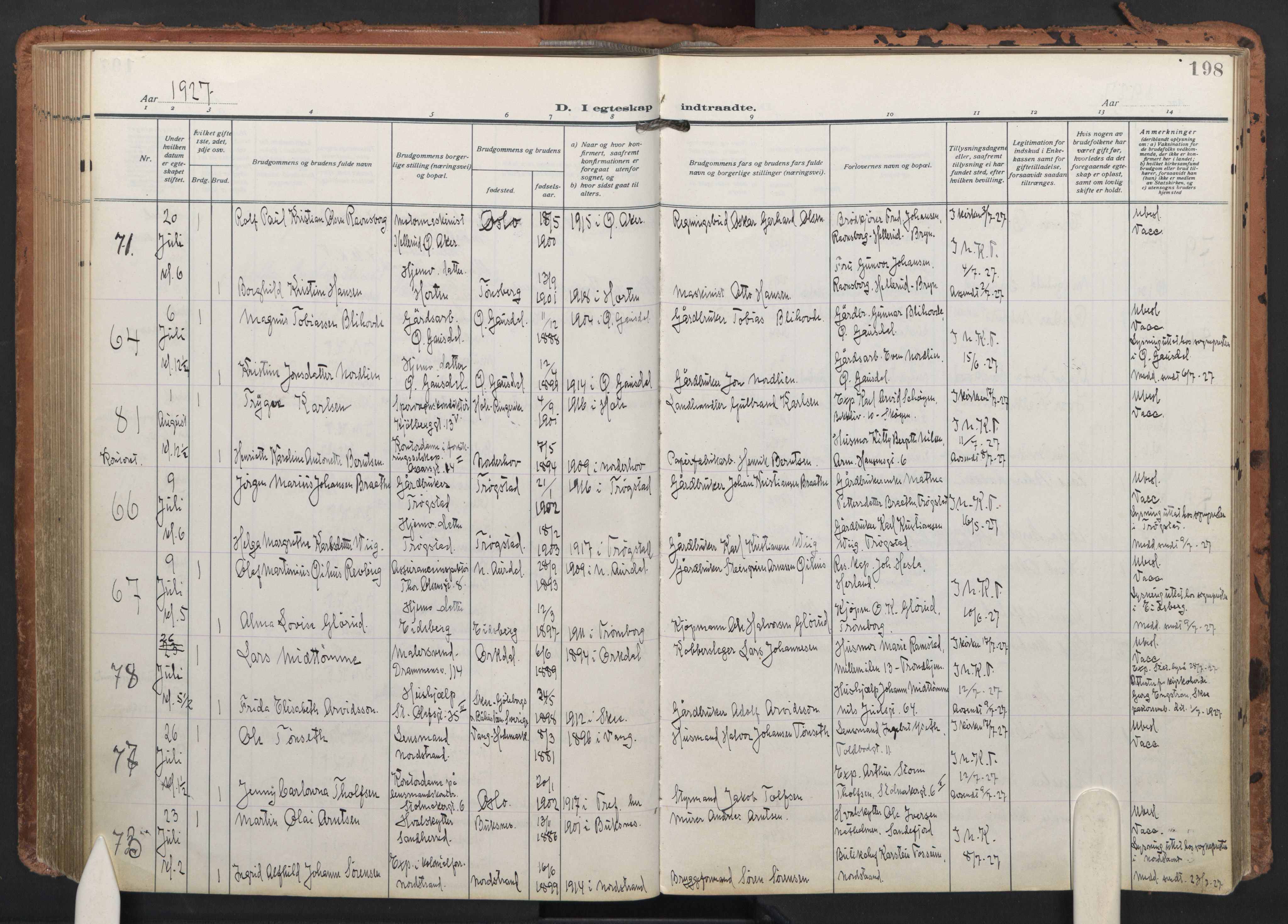 Trefoldighet prestekontor Kirkebøker, AV/SAO-A-10882/F/Fc/L0008: Parish register (official) no. III 8, 1920-1932, p. 198