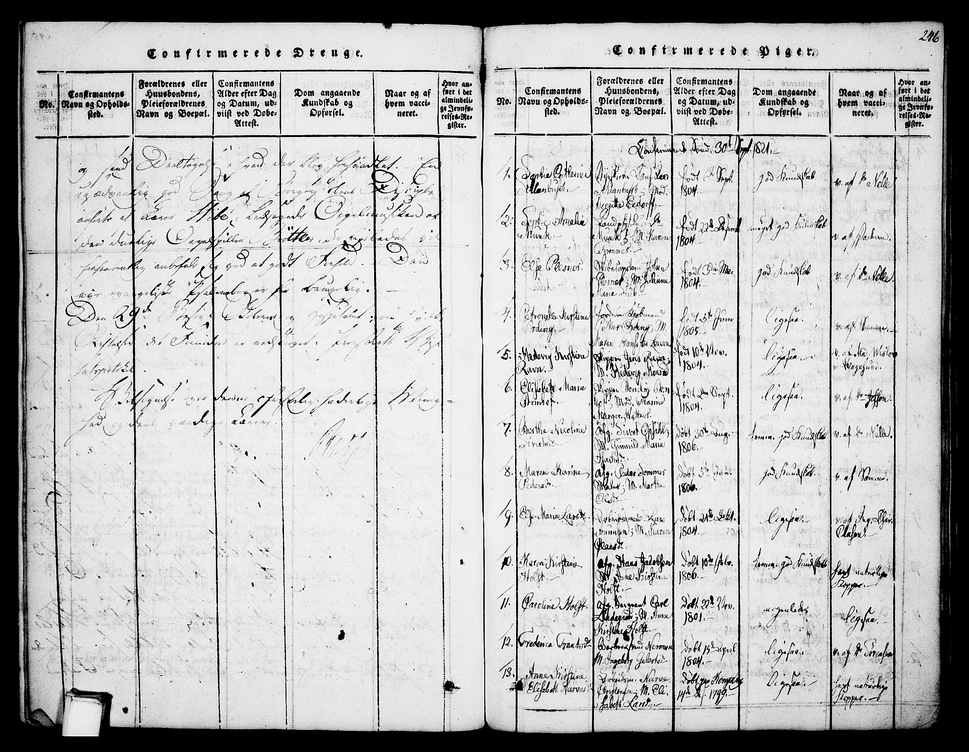 Skien kirkebøker, SAKO/A-302/F/Fa/L0005: Parish register (official) no. 5, 1814-1843, p. 246