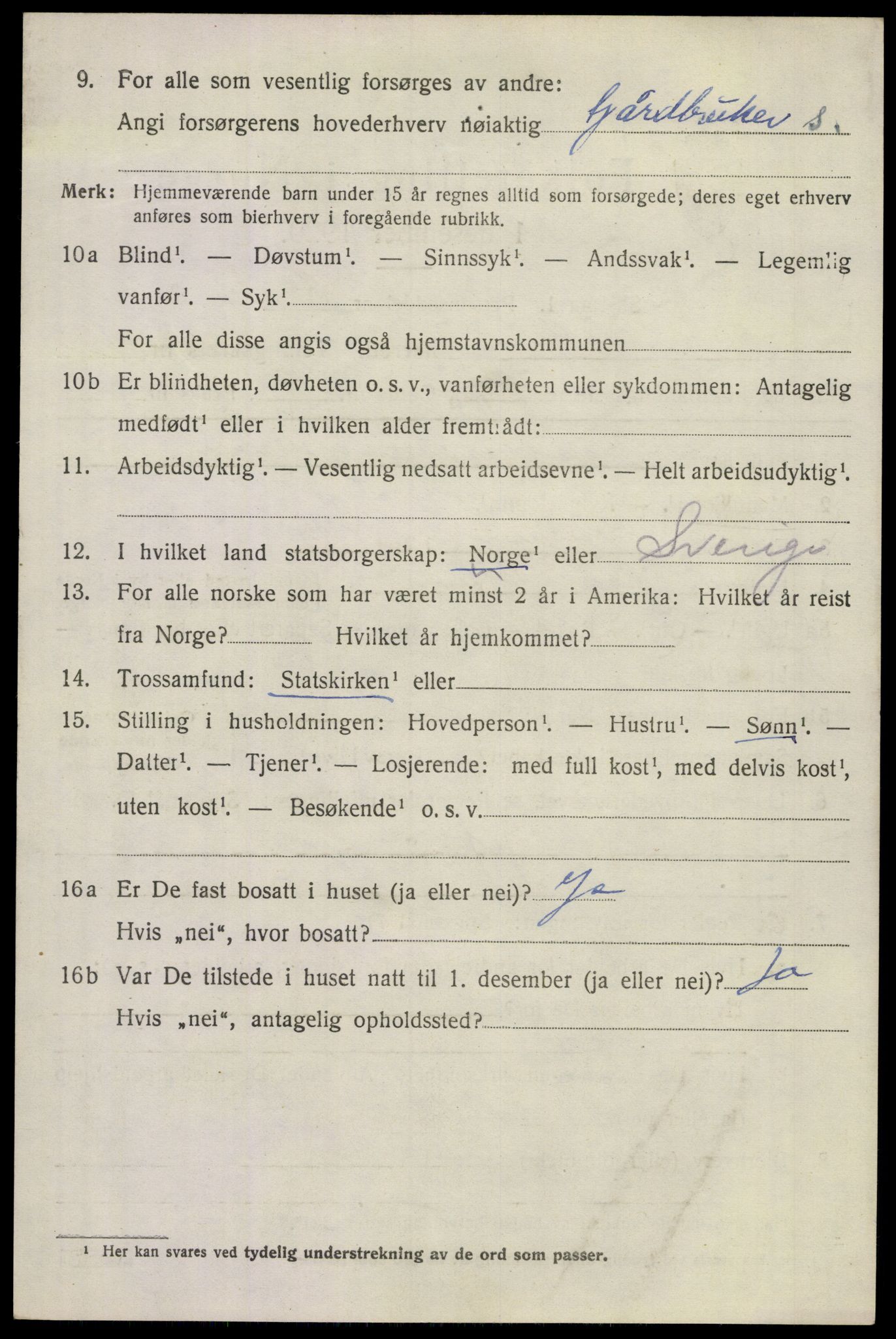 SAKO, 1920 census for Botne, 1920, p. 2116