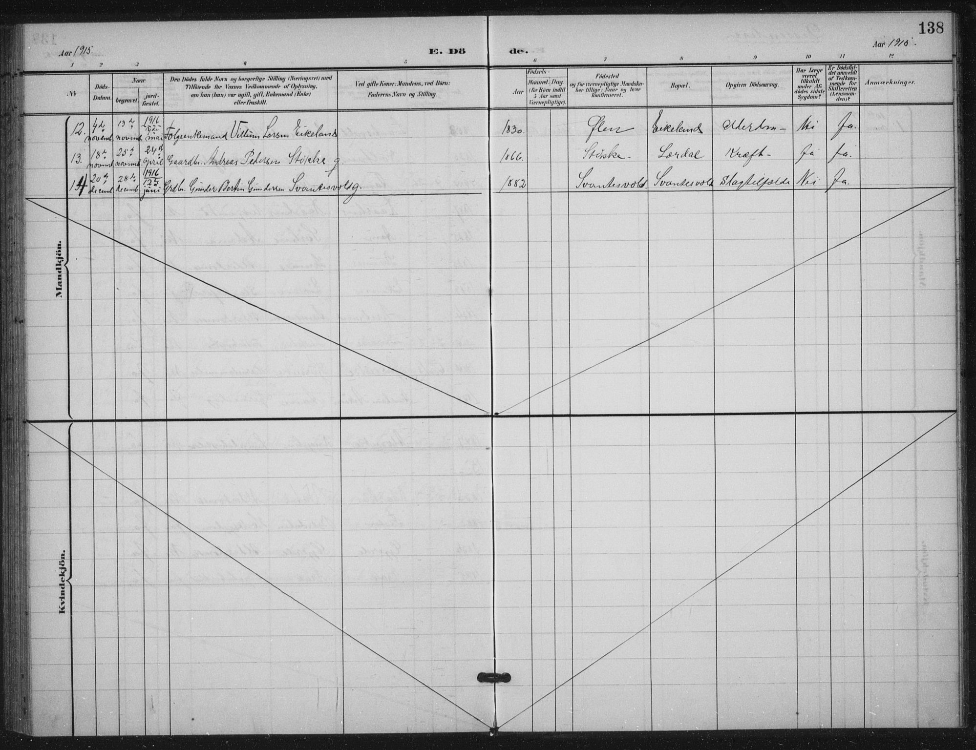 Skjold sokneprestkontor, SAST/A-101847/H/Ha/Haa/L0012: Parish register (official) no. A 12, 1899-1915, p. 138