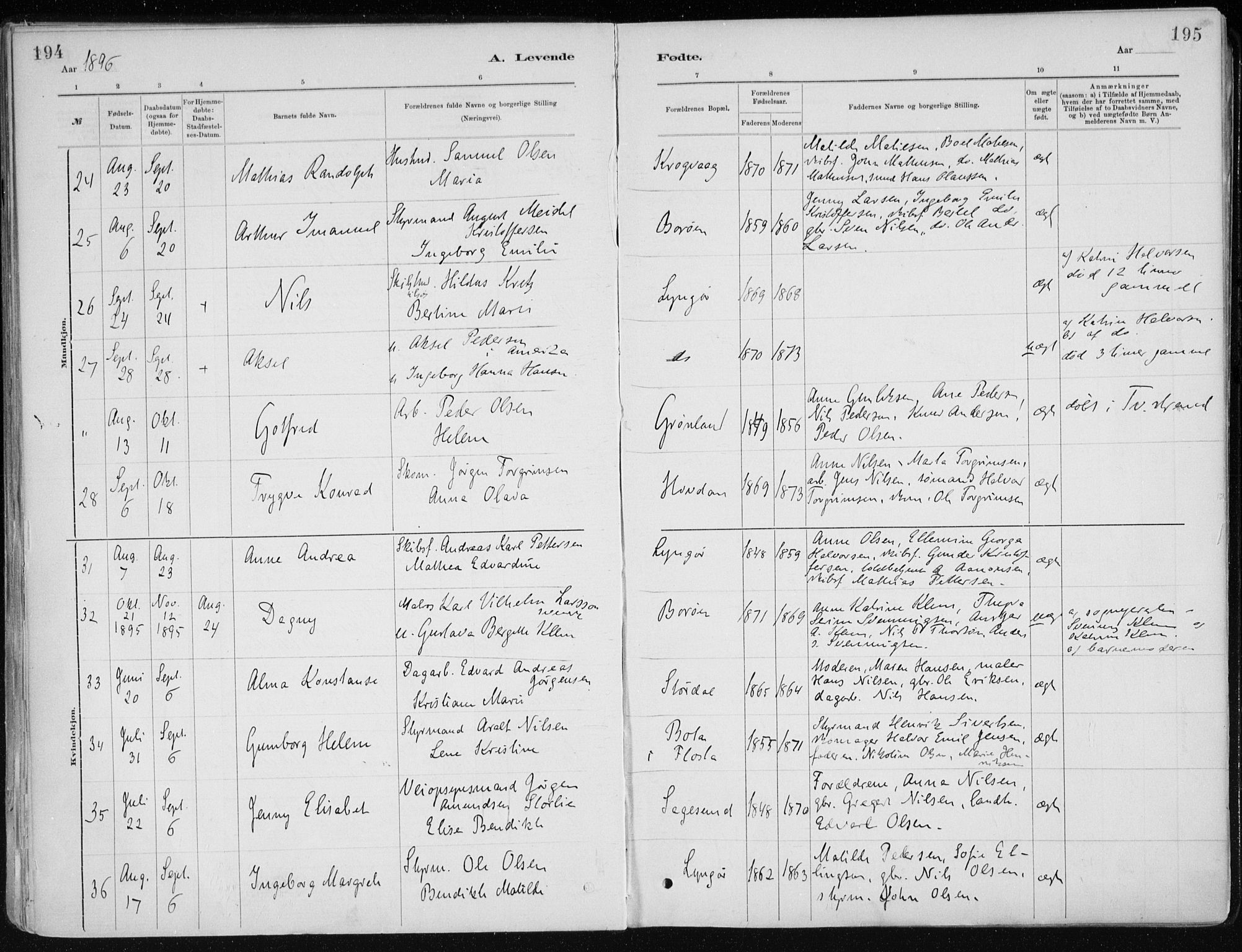 Dypvåg sokneprestkontor, AV/SAK-1111-0007/F/Fa/Faa/L0008: Parish register (official) no. A 8, 1885-1906, p. 194-195