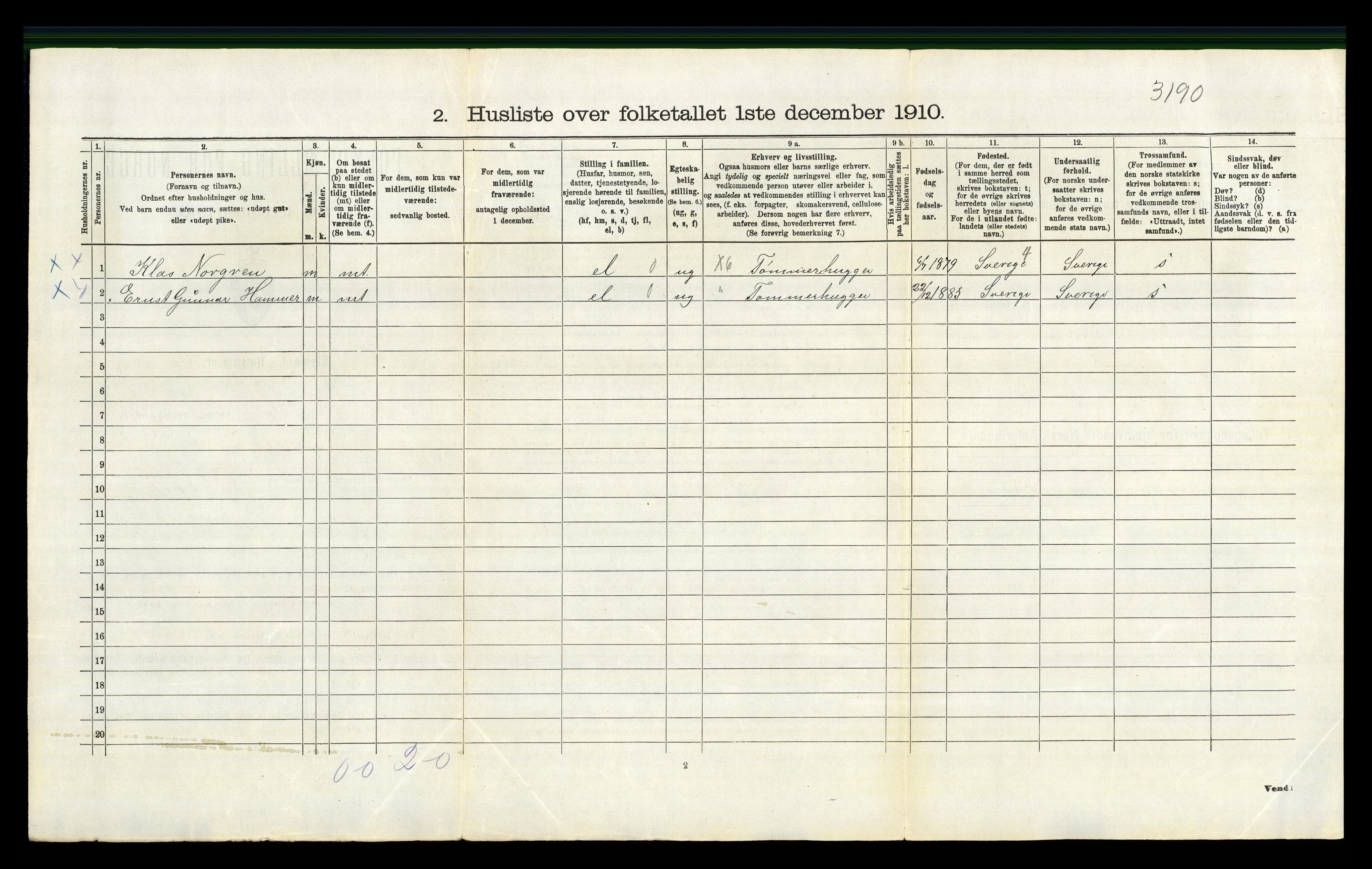 RA, 1910 census for Hole, 1910, p. 1197