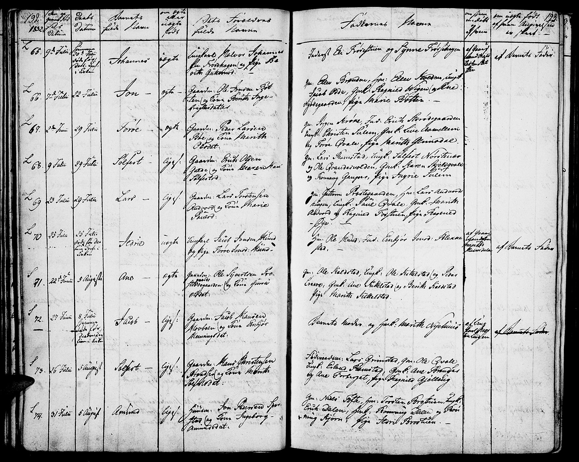 Lom prestekontor, AV/SAH-PREST-070/K/L0005: Parish register (official) no. 5, 1825-1837, p. 192-193