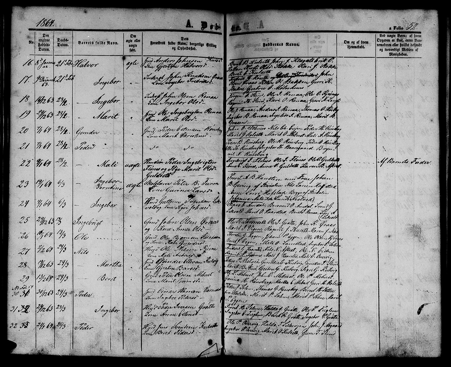 Ministerialprotokoller, klokkerbøker og fødselsregistre - Sør-Trøndelag, SAT/A-1456/695/L1155: Parish register (copy) no. 695C06, 1859-1868, p. 52