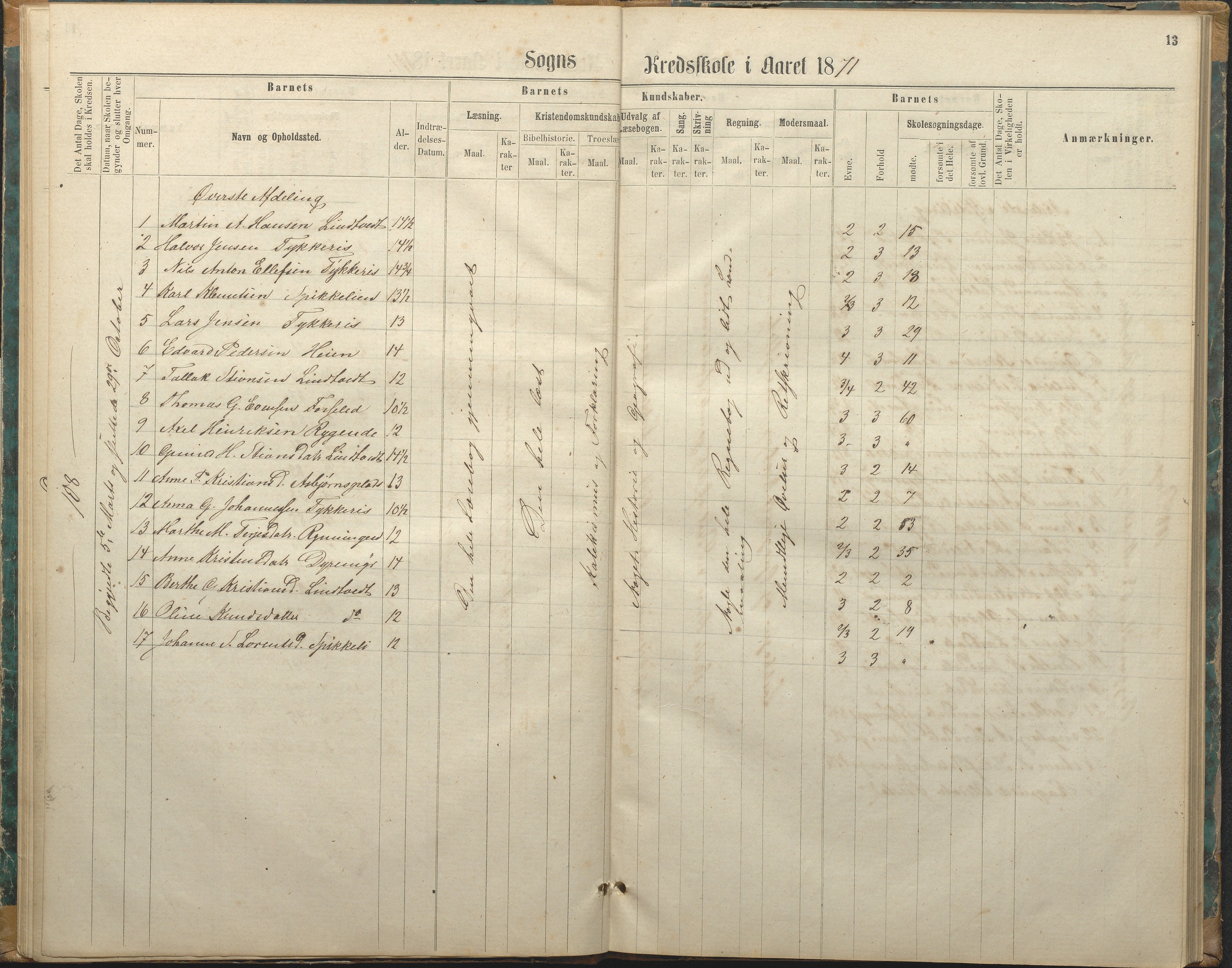 Øyestad kommune frem til 1979, AAKS/KA0920-PK/06/06F/L0003: Skolejournal, 1865-1891, p. 13