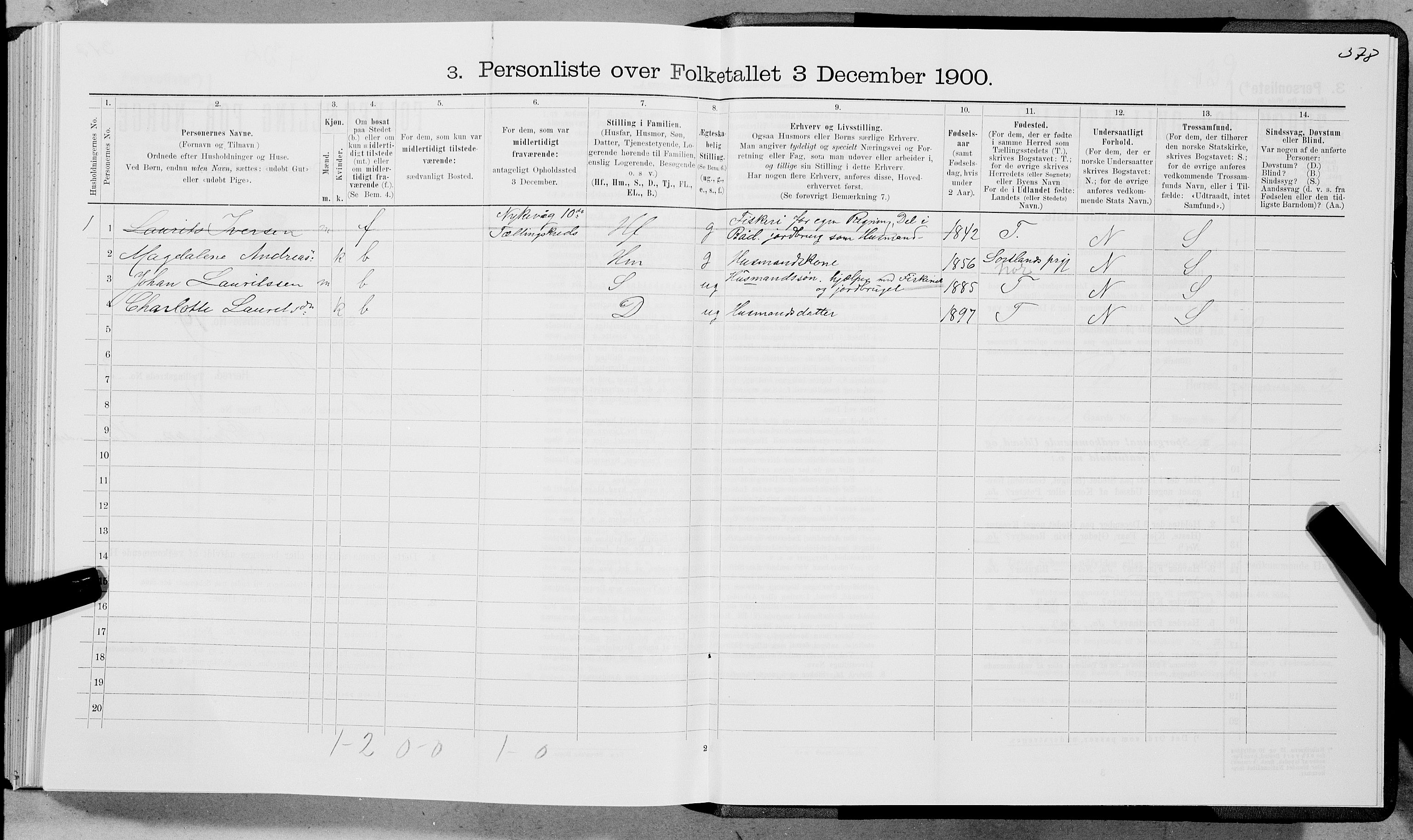 SAT, 1900 census for Bø, 1900, p. 404