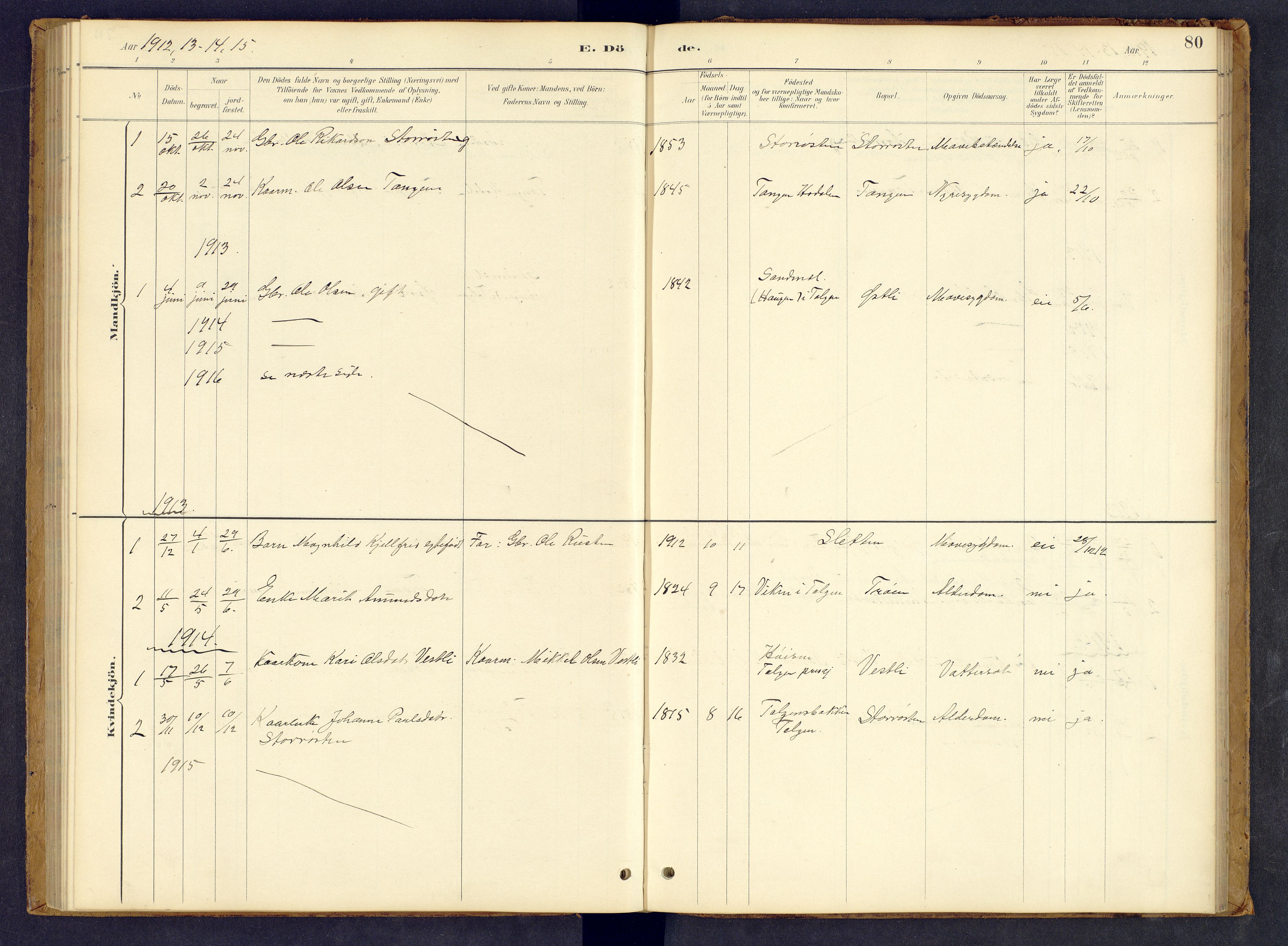 Tynset prestekontor, AV/SAH-PREST-058/H/Ha/Hab/L0008: Parish register (copy) no. 8, 1884-1916, p. 80