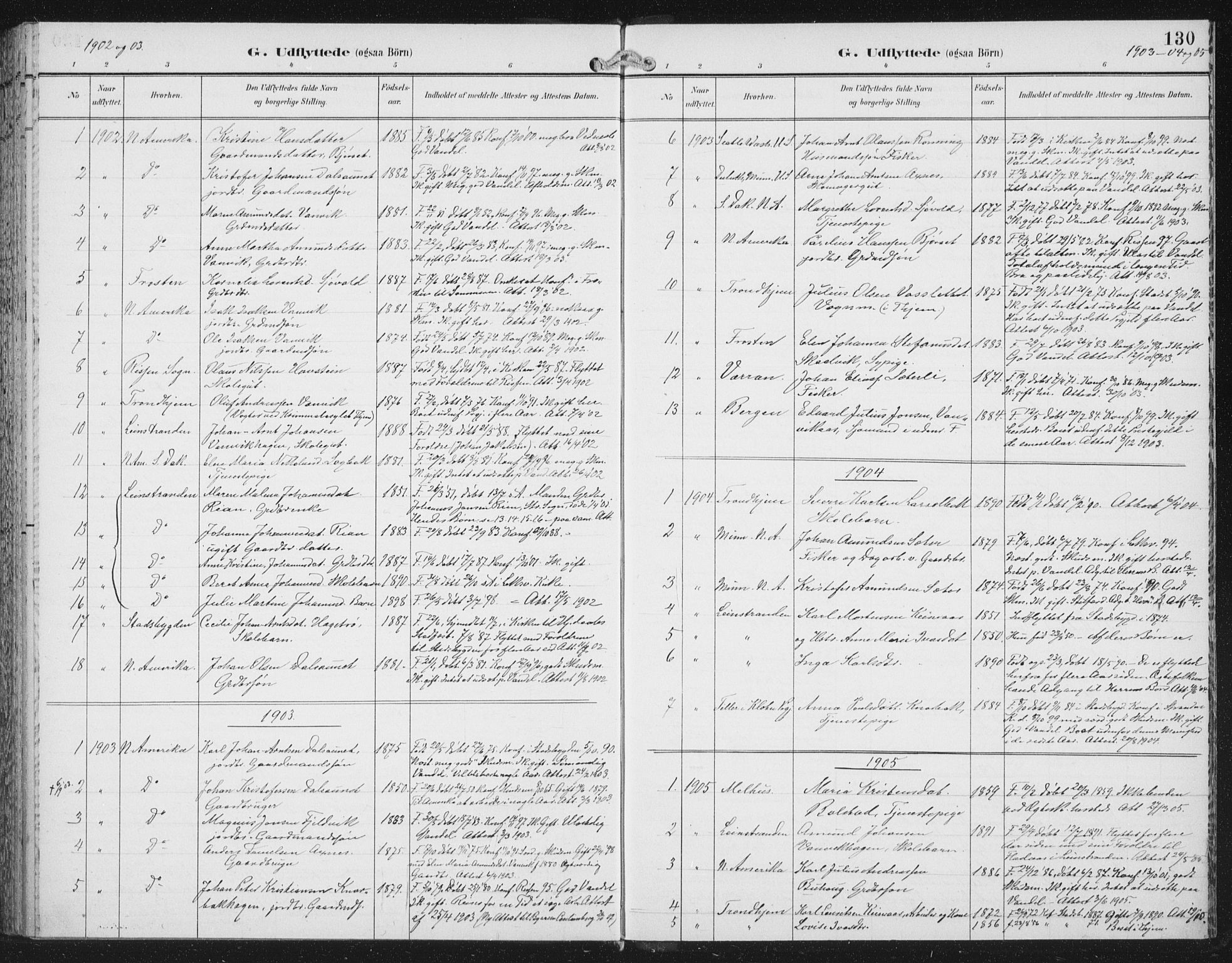 Ministerialprotokoller, klokkerbøker og fødselsregistre - Nord-Trøndelag, SAT/A-1458/702/L0024: Parish register (official) no. 702A02, 1898-1914, p. 130