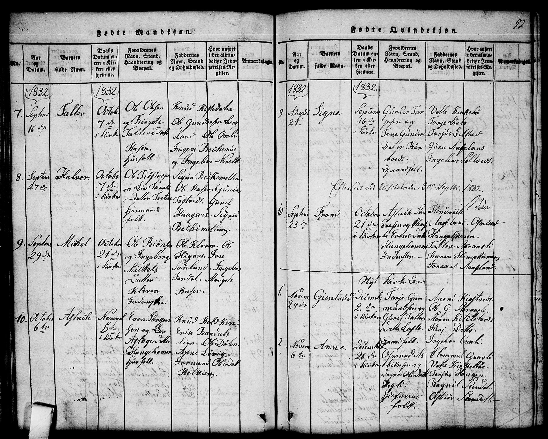 Mo kirkebøker, SAKO/A-286/G/Gb/L0001: Parish register (copy) no. II 1, 1814-1843, p. 52