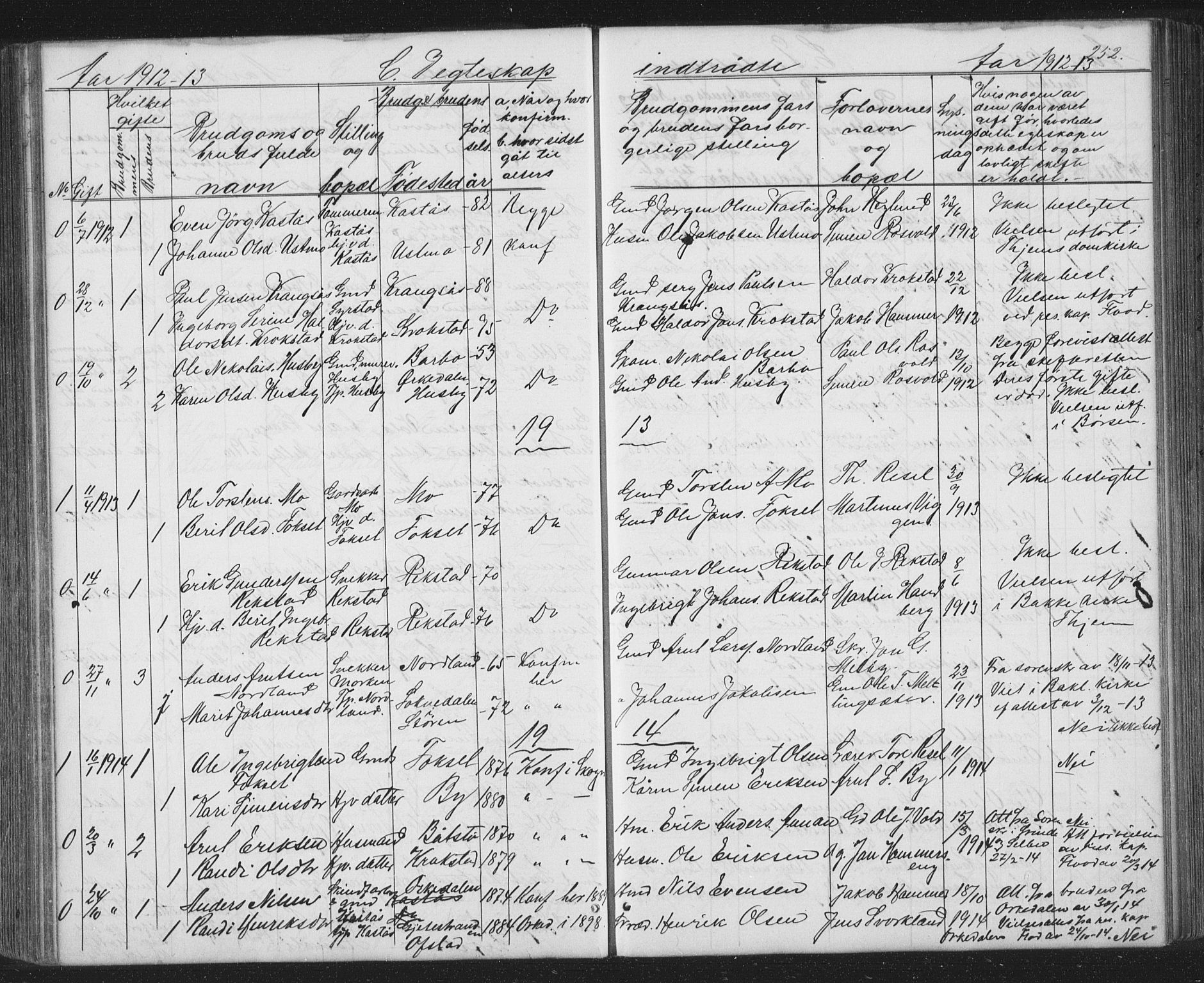 Ministerialprotokoller, klokkerbøker og fødselsregistre - Sør-Trøndelag, SAT/A-1456/667/L0798: Parish register (copy) no. 667C03, 1867-1929, p. 252