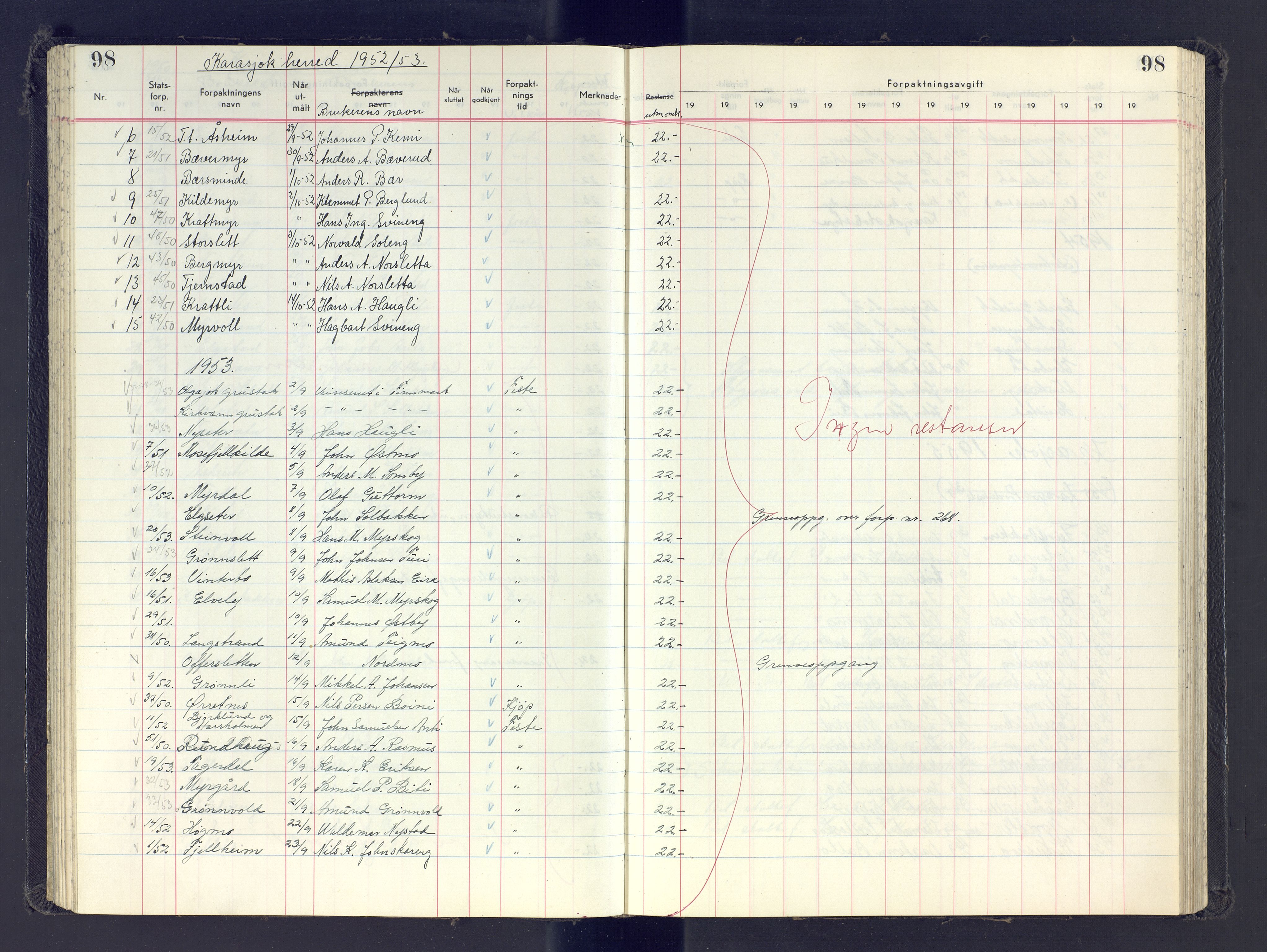 Finnmark jordsalgskommisjon/jordsalgskontor og Statskog SF Finnmark jordsalgskontor, AV/SATØ-S-1443/J/Jb/L0001: Protokoll for salg og forpaktning, 1948-1958, p. 98