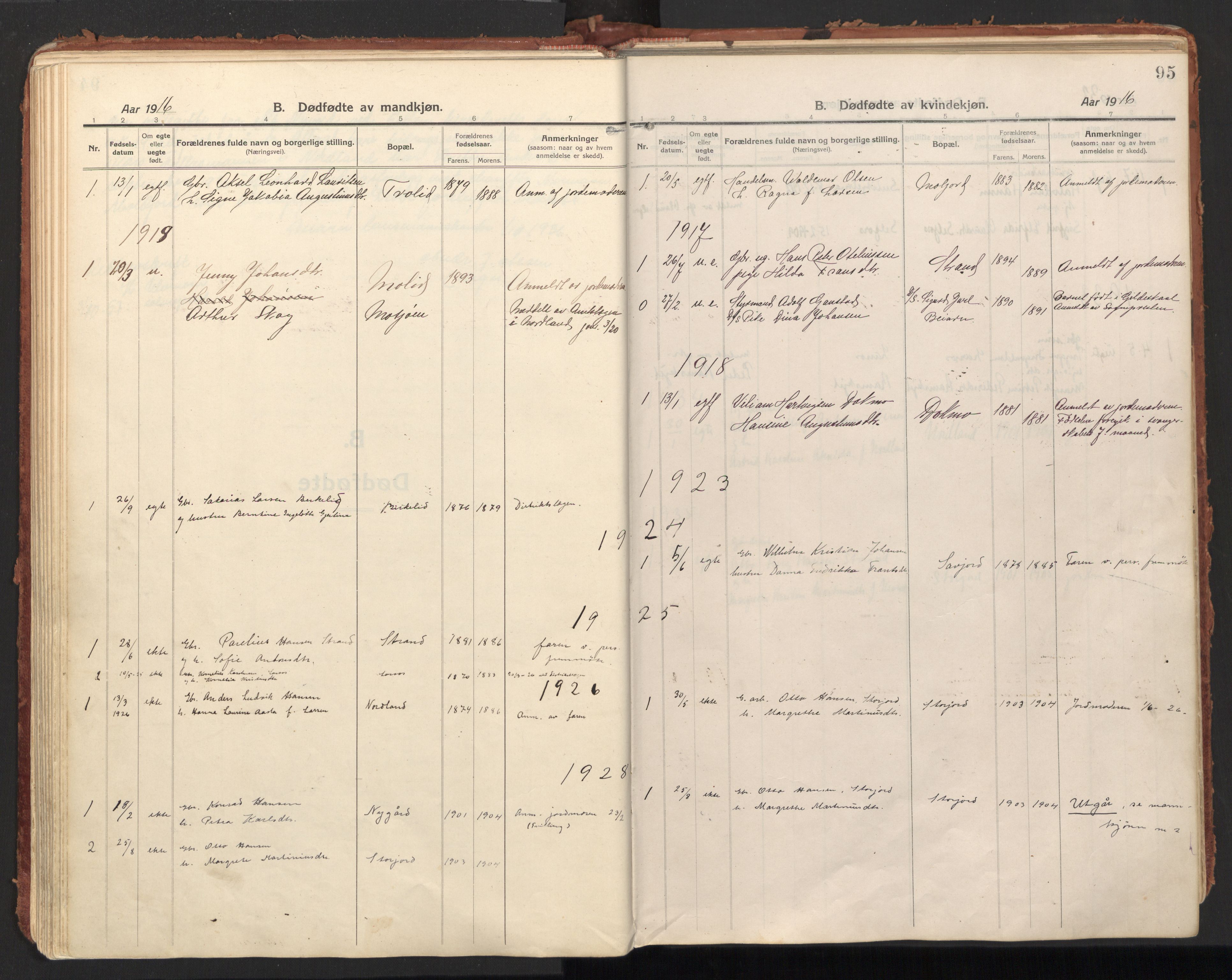 Ministerialprotokoller, klokkerbøker og fødselsregistre - Nordland, SAT/A-1459/846/L0650: Parish register (official) no. 846A08, 1916-1935, p. 95
