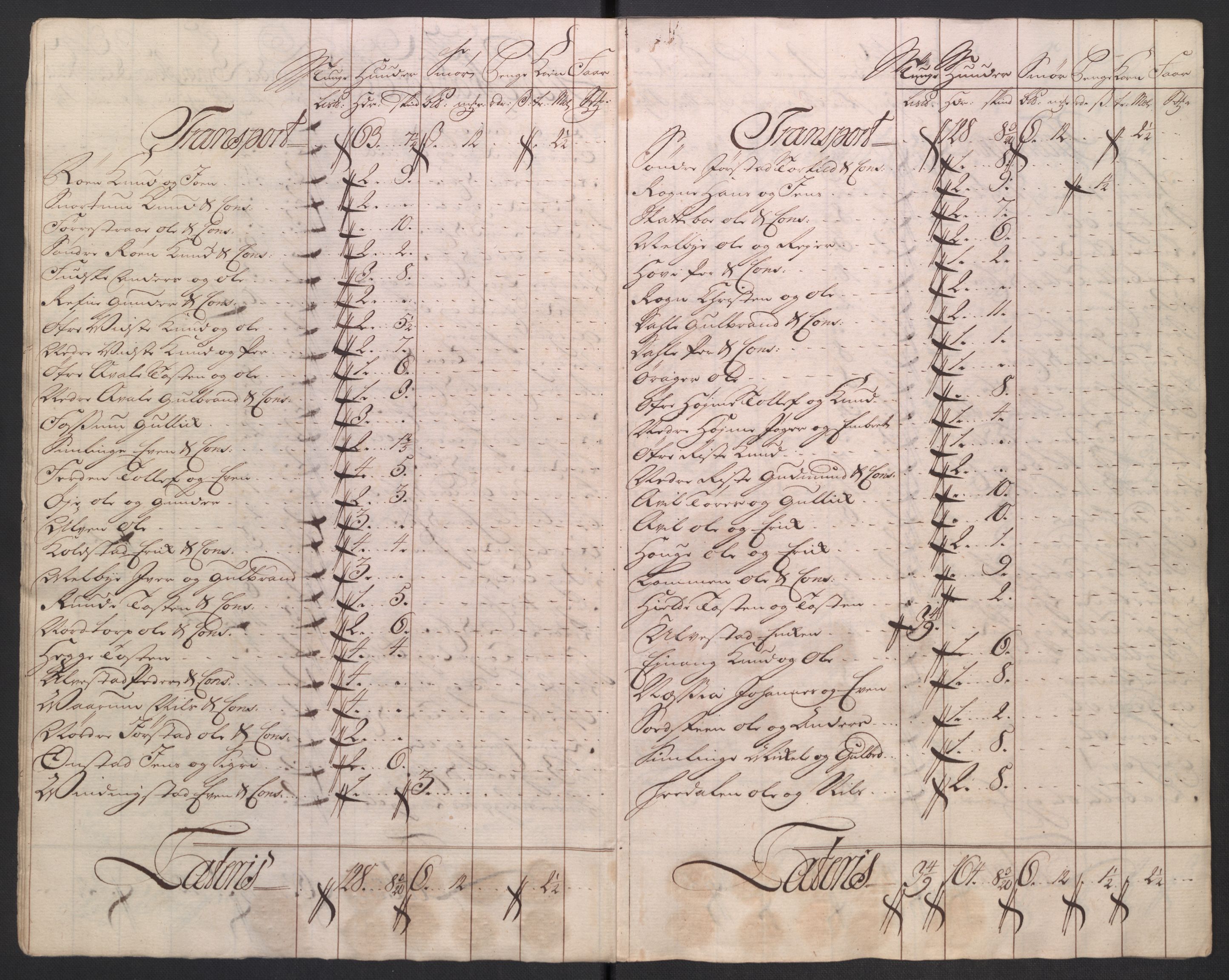 Rentekammeret inntil 1814, Reviderte regnskaper, Fogderegnskap, AV/RA-EA-4092/R18/L1346: Fogderegnskap Hadeland, Toten og Valdres, 1747-1748, p. 412