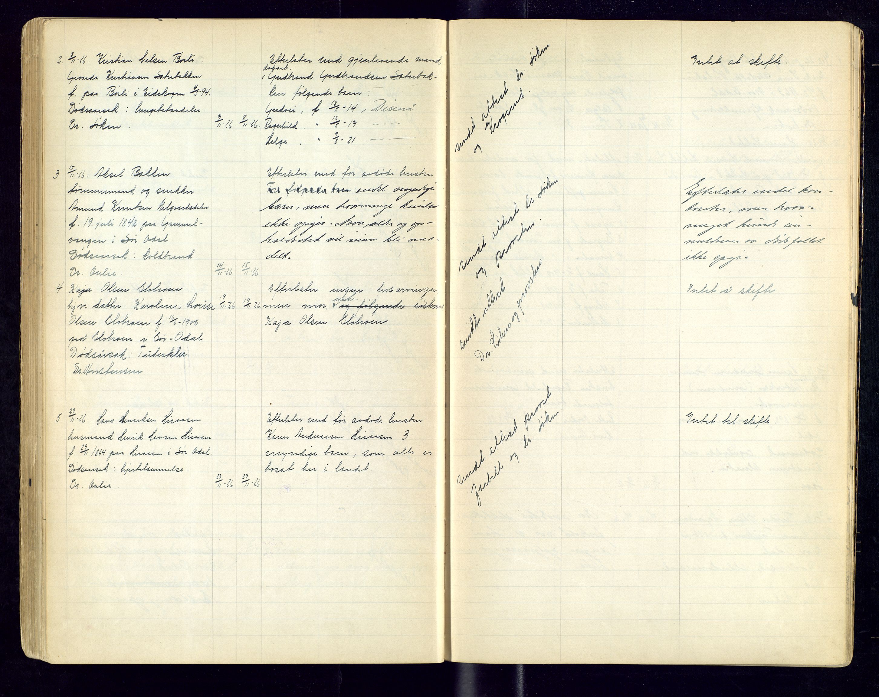 Sør-Odal lensmannskontor, AV/SAH-LHS-022/H/Hb/L0002/0003: Protokoller over anmeldte dødsfall / Protokoll over anmeldte dødsfall, 1921-1928