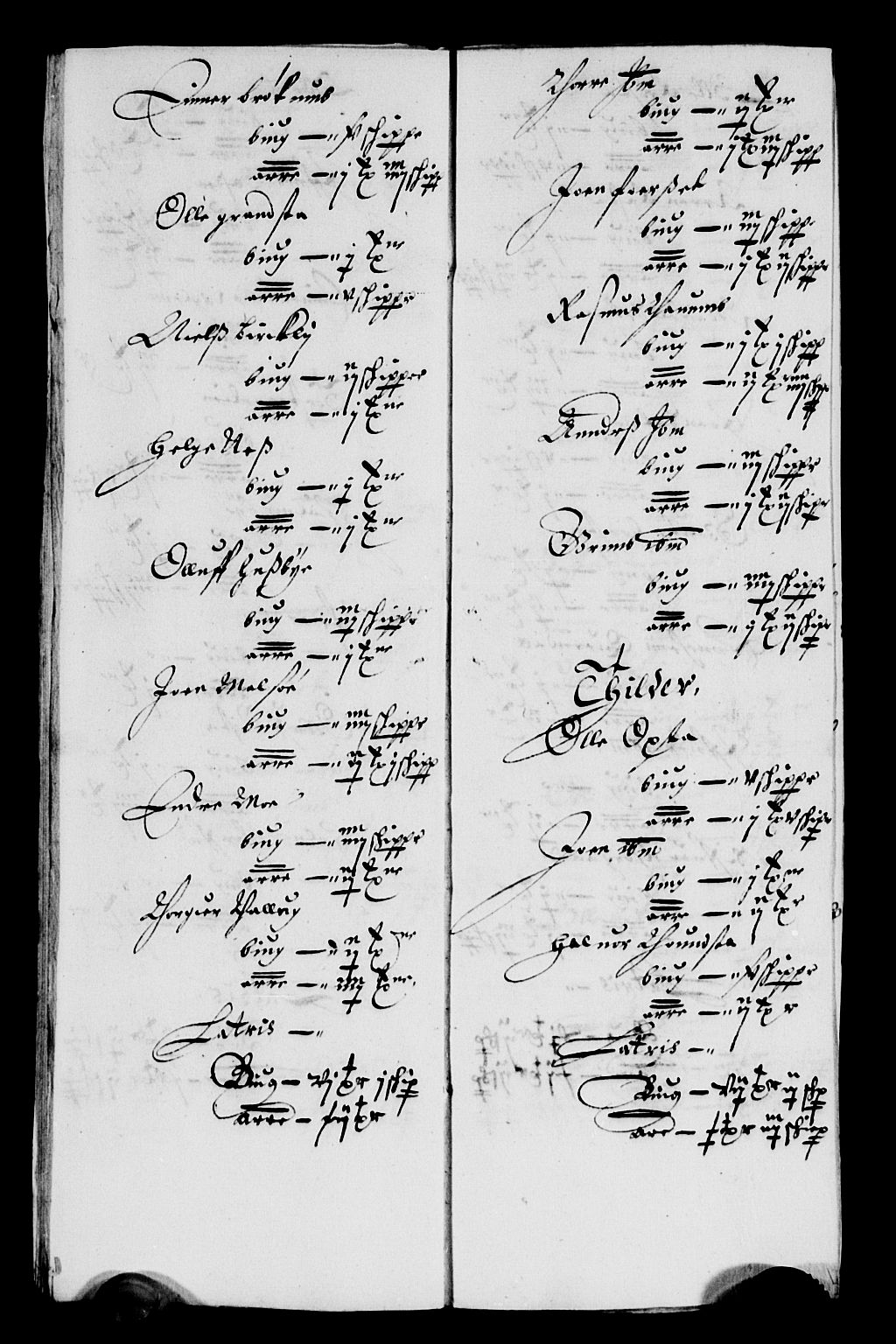 Rentekammeret inntil 1814, Reviderte regnskaper, Lensregnskaper, AV/RA-EA-5023/R/Rb/Rbw/L0095: Trondheim len, 1649-1650