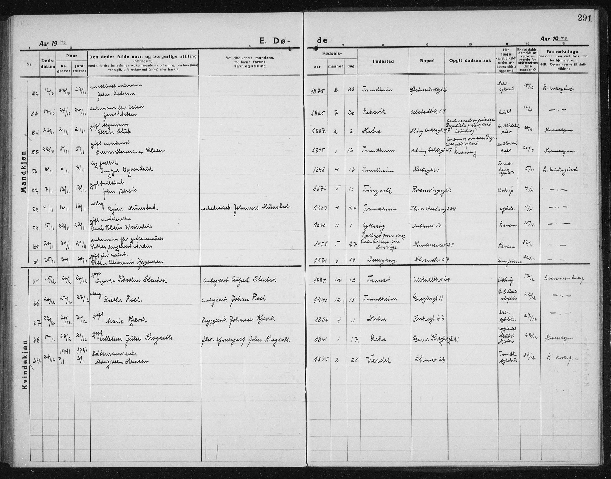 Ministerialprotokoller, klokkerbøker og fødselsregistre - Sør-Trøndelag, AV/SAT-A-1456/605/L0260: Parish register (copy) no. 605C07, 1922-1942, p. 291