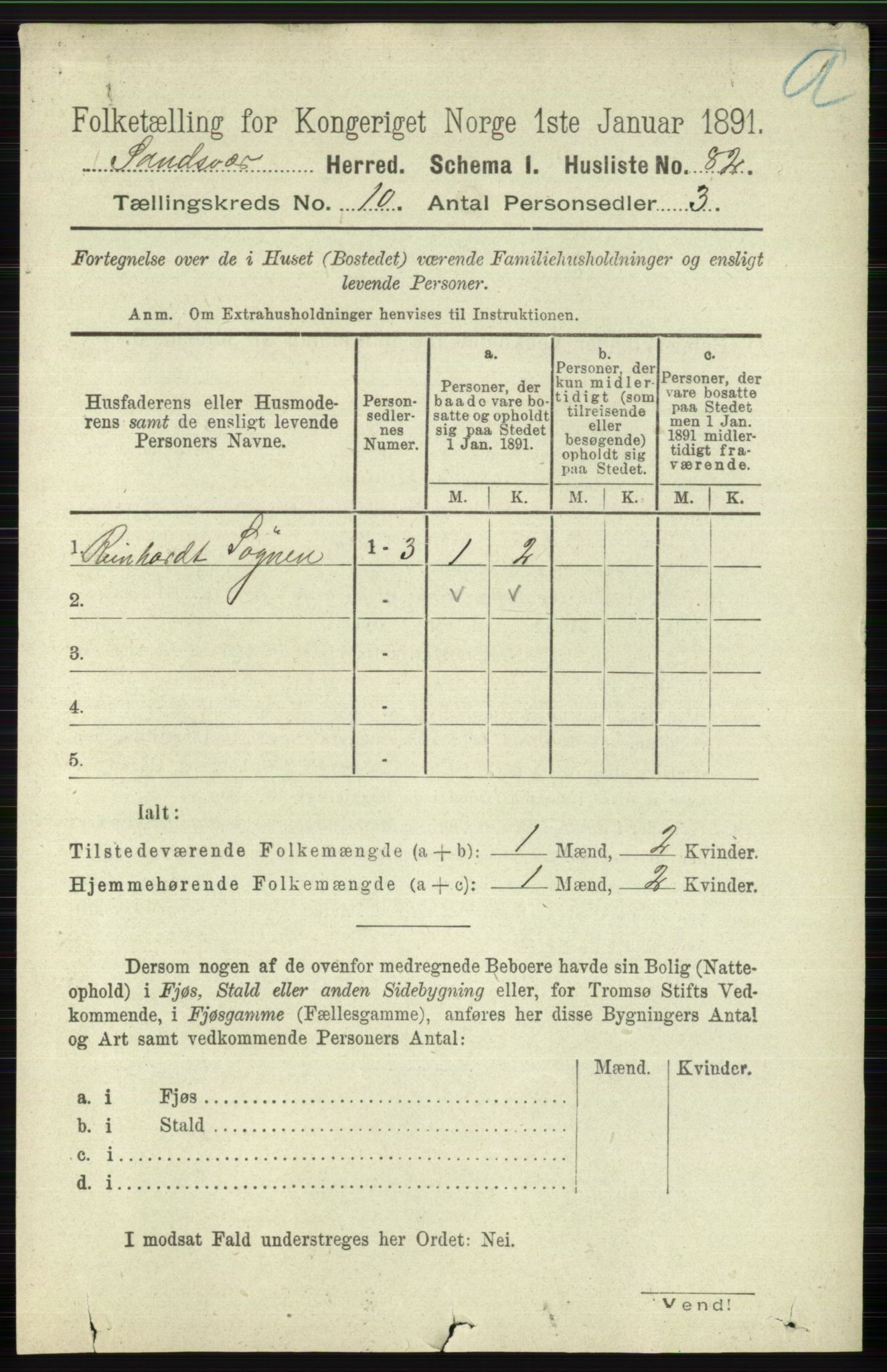 RA, 1891 census for 0629 Sandsvær, 1891, p. 4919