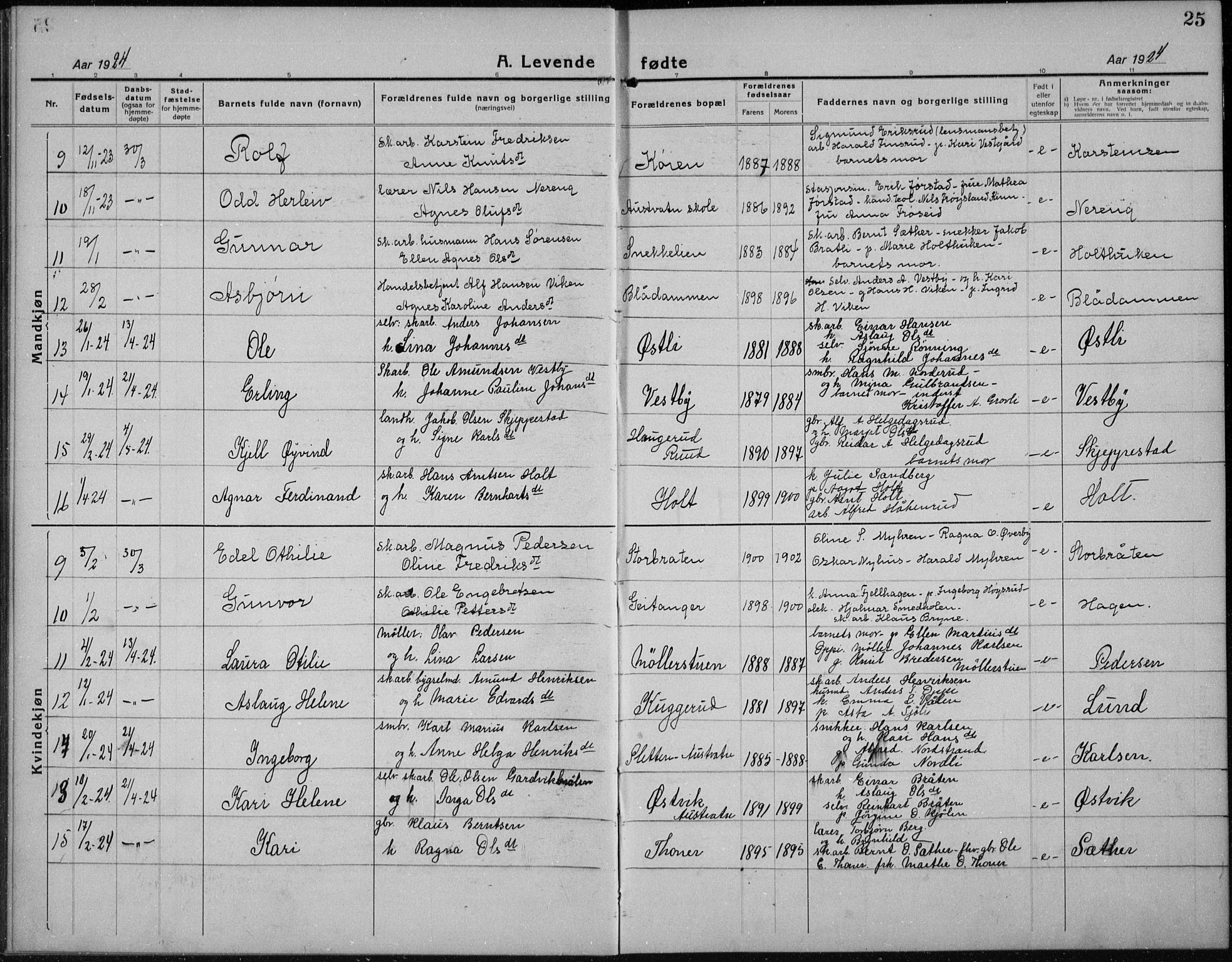 Nord-Odal prestekontor, AV/SAH-PREST-032/H/Ha/Hab/L0004: Parish register (copy) no. 4, 1921-1936, p. 25