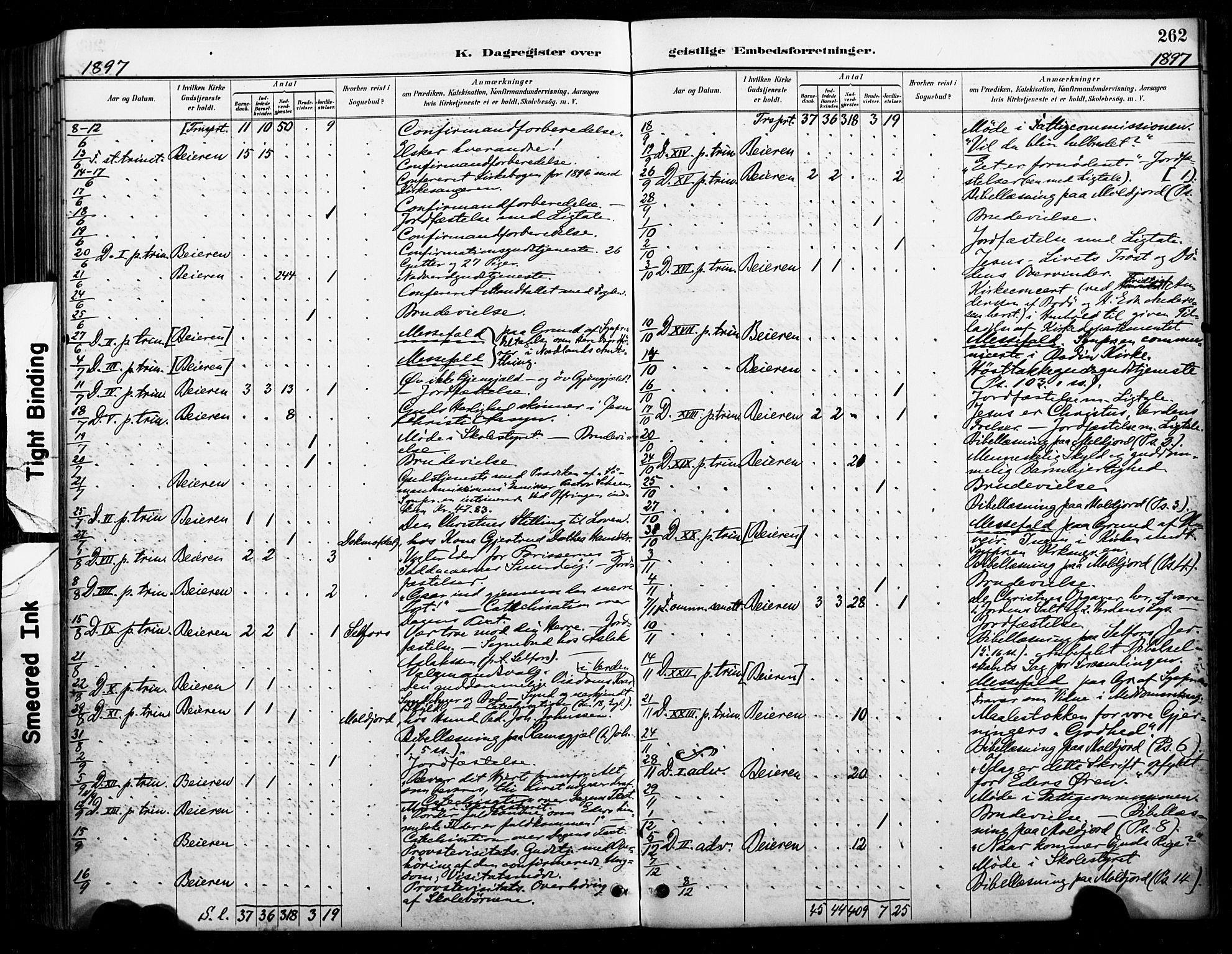 Ministerialprotokoller, klokkerbøker og fødselsregistre - Nordland, AV/SAT-A-1459/846/L0646: Parish register (official) no. 846A04, 1887-1901, p. 262