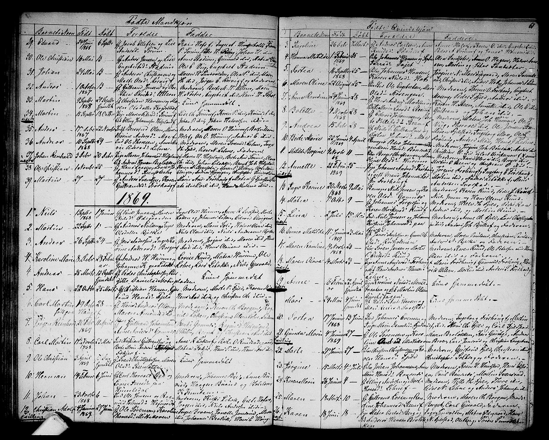 Hole kirkebøker, AV/SAKO-A-228/G/Ga/L0002: Parish register (copy) no. I 2, 1842-1878, p. 61