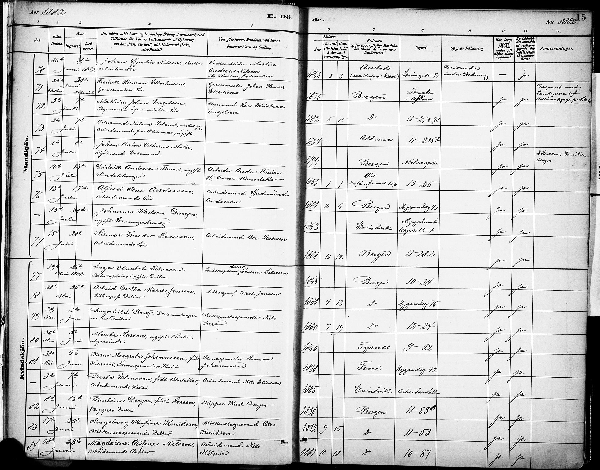 Domkirken sokneprestembete, AV/SAB-A-74801/H/Haa/L0043: Parish register (official) no. E 5, 1882-1904, p. 15