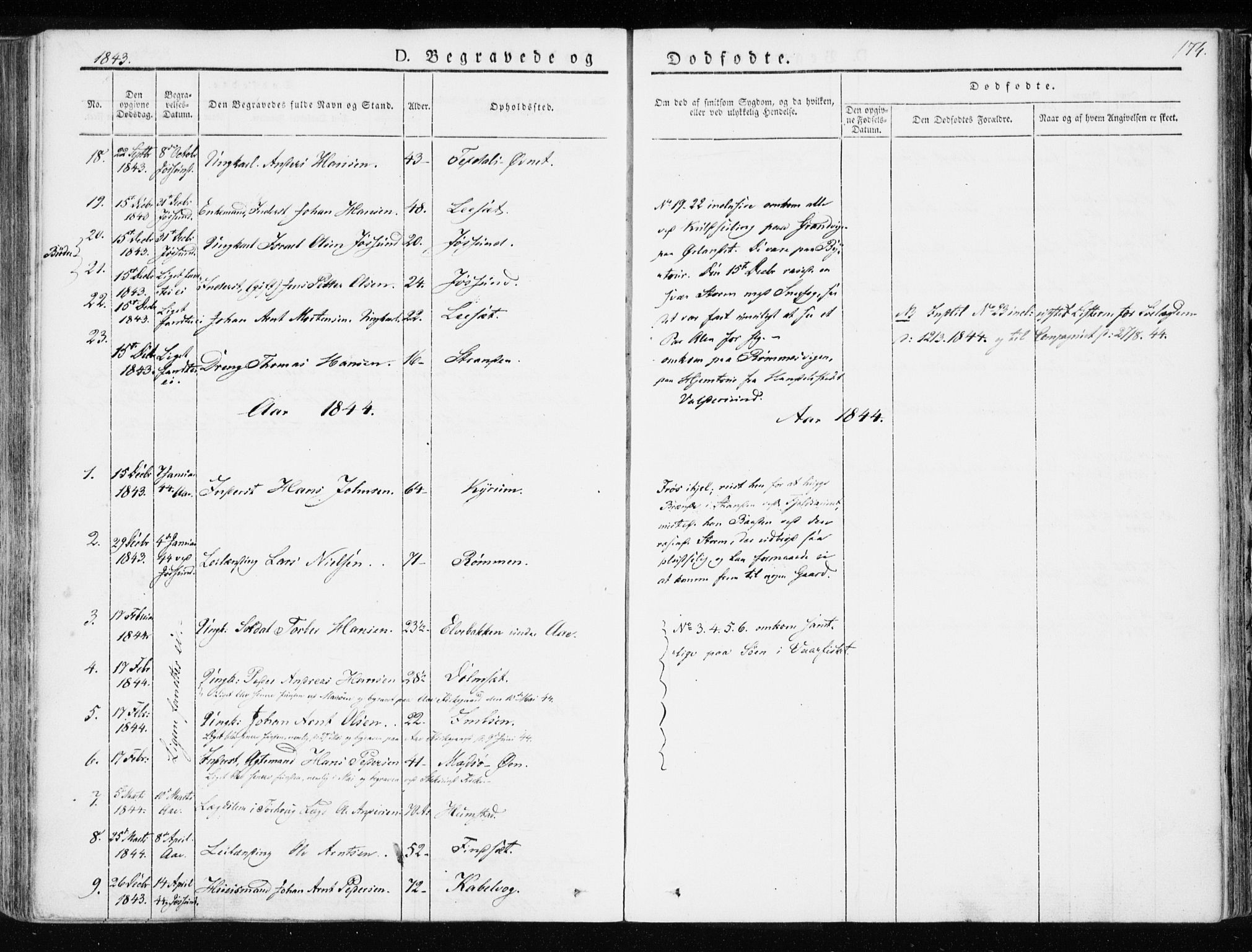 Ministerialprotokoller, klokkerbøker og fødselsregistre - Sør-Trøndelag, SAT/A-1456/655/L0676: Parish register (official) no. 655A05, 1830-1847, p. 174