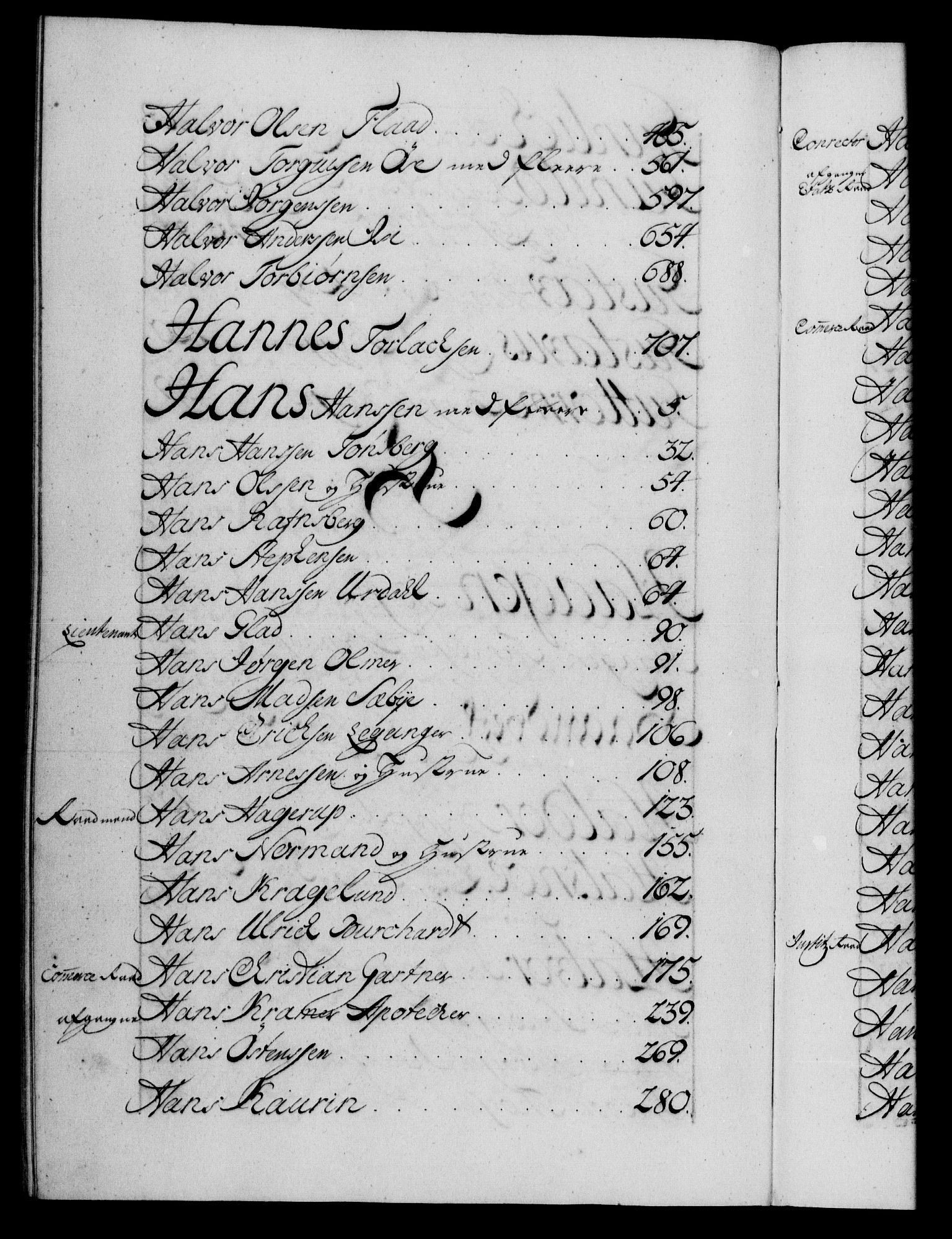 Danske Kanselli 1572-1799, AV/RA-EA-3023/F/Fc/Fca/Fcaa/L0029: Norske registre, 1735-1736