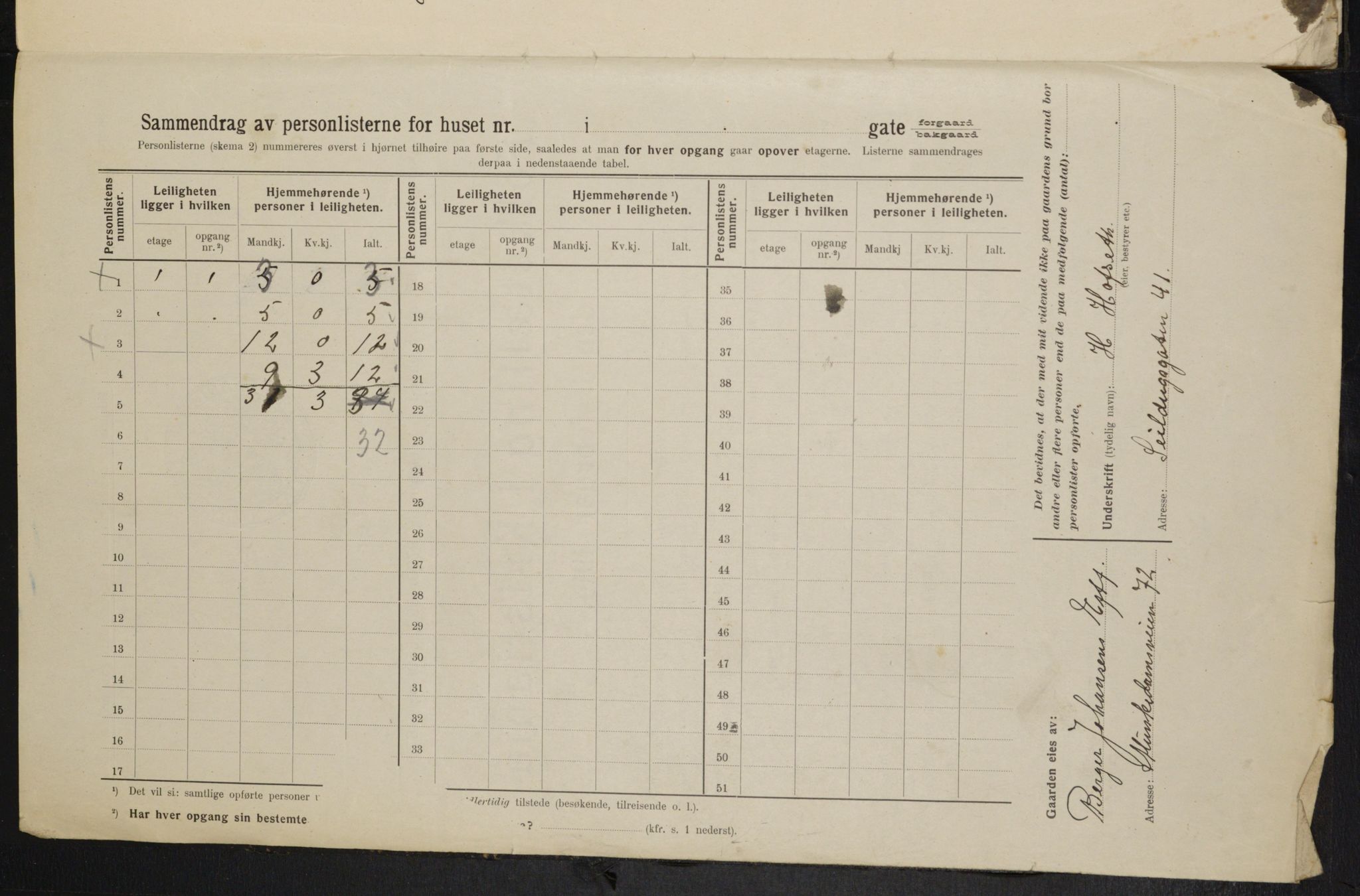 OBA, Municipal Census 1914 for Kristiania, 1914, p. 94426