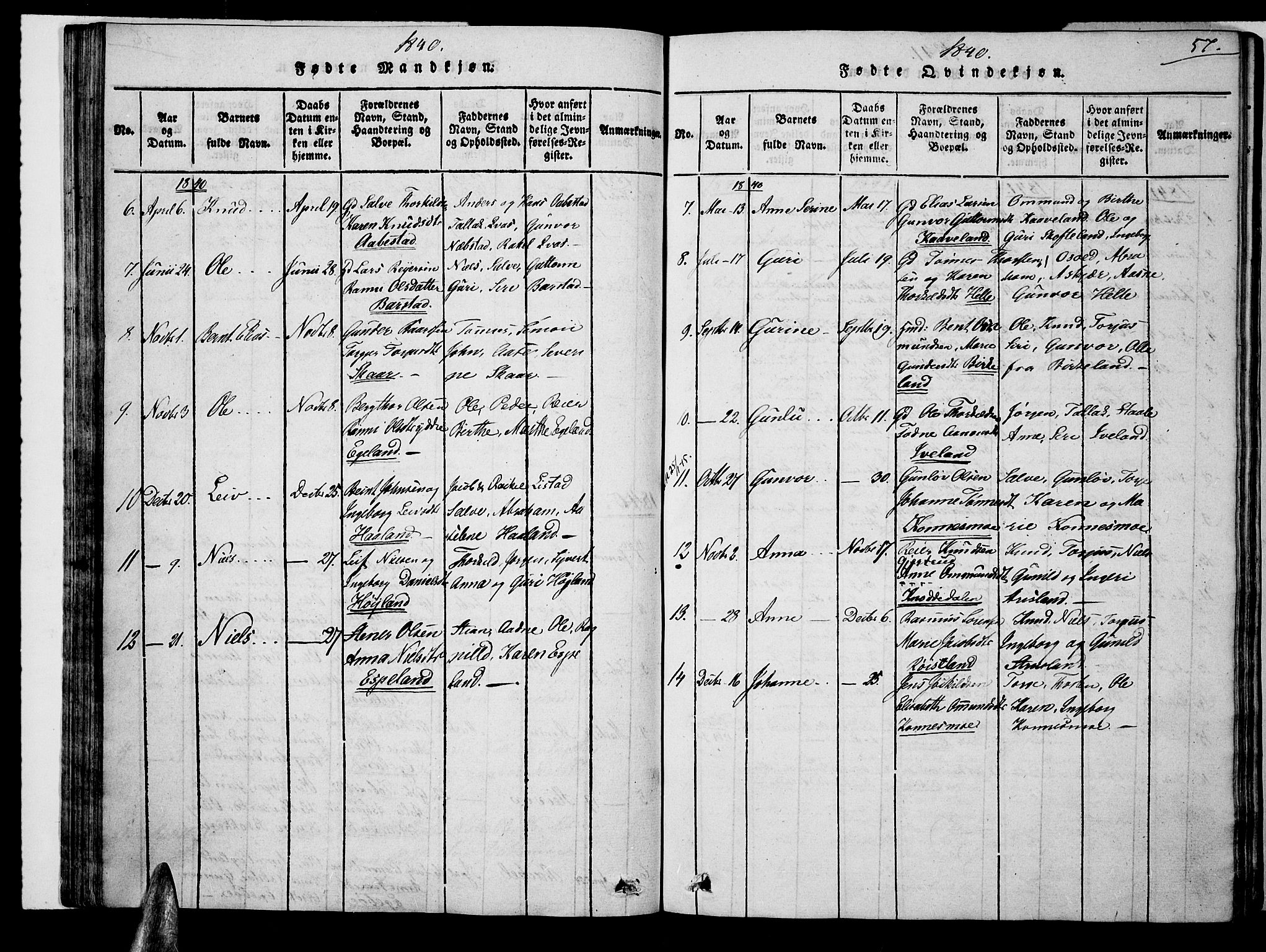 Nord-Audnedal sokneprestkontor, AV/SAK-1111-0032/F/Fa/Faa/L0001: Parish register (official) no. A 1, 1815-1856, p. 57