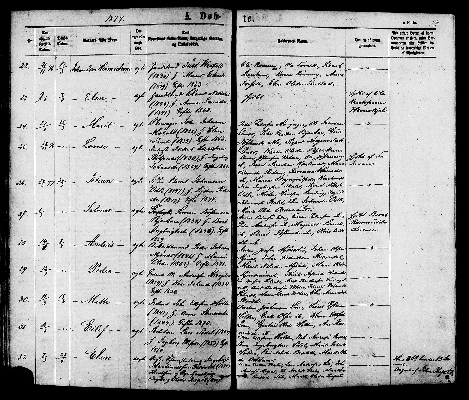 Ministerialprotokoller, klokkerbøker og fødselsregistre - Sør-Trøndelag, SAT/A-1456/630/L0495: Parish register (official) no. 630A08, 1868-1878, p. 140