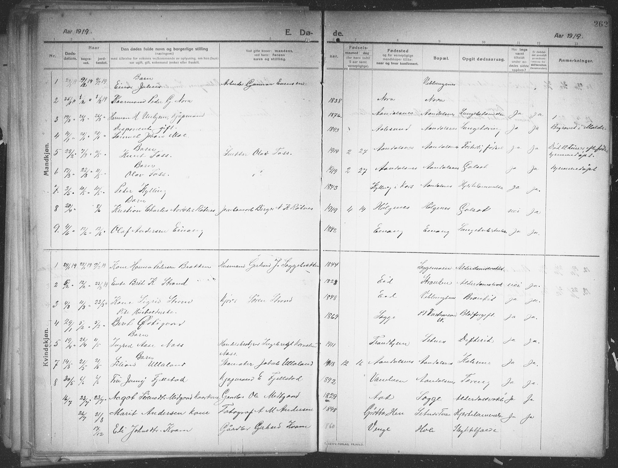 Ministerialprotokoller, klokkerbøker og fødselsregistre - Møre og Romsdal, SAT/A-1454/544/L0581: Parish register (copy) no. 544C03, 1910-1937, p. 262