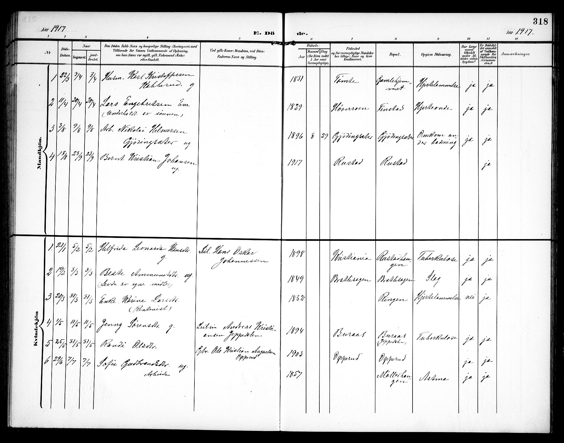 Hurdal prestekontor Kirkebøker, AV/SAO-A-10889/G/Ga/L0001: Parish register (copy) no. I 1, 1902-1934, p. 318