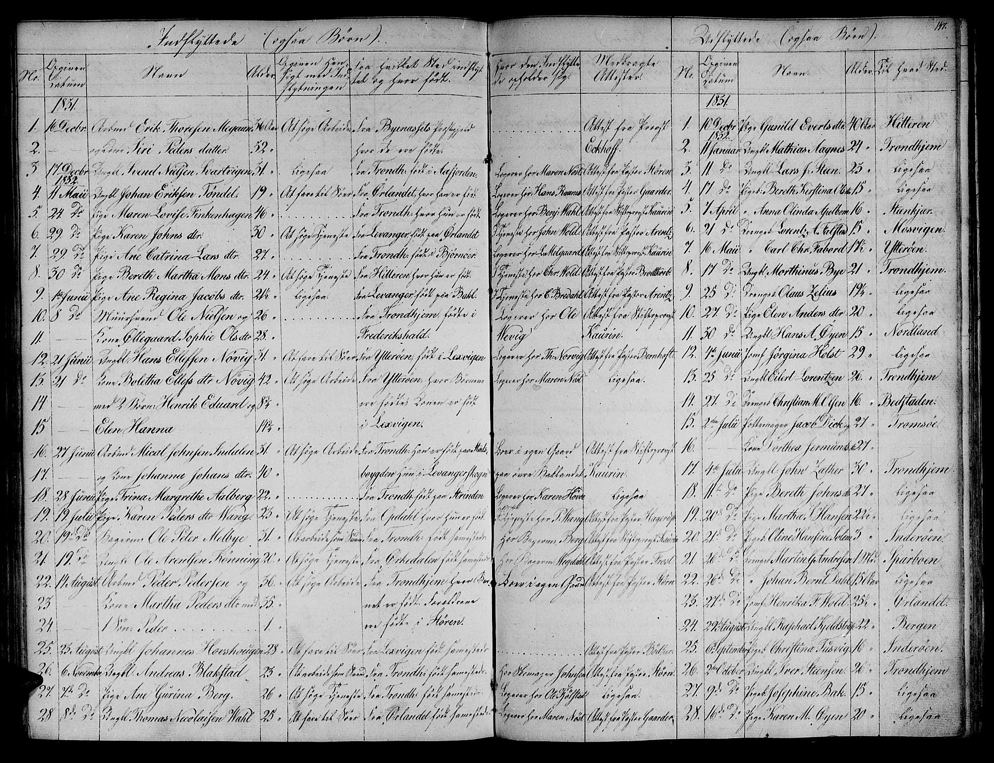 Ministerialprotokoller, klokkerbøker og fødselsregistre - Sør-Trøndelag, SAT/A-1456/604/L0182: Parish register (official) no. 604A03, 1818-1850, p. 147