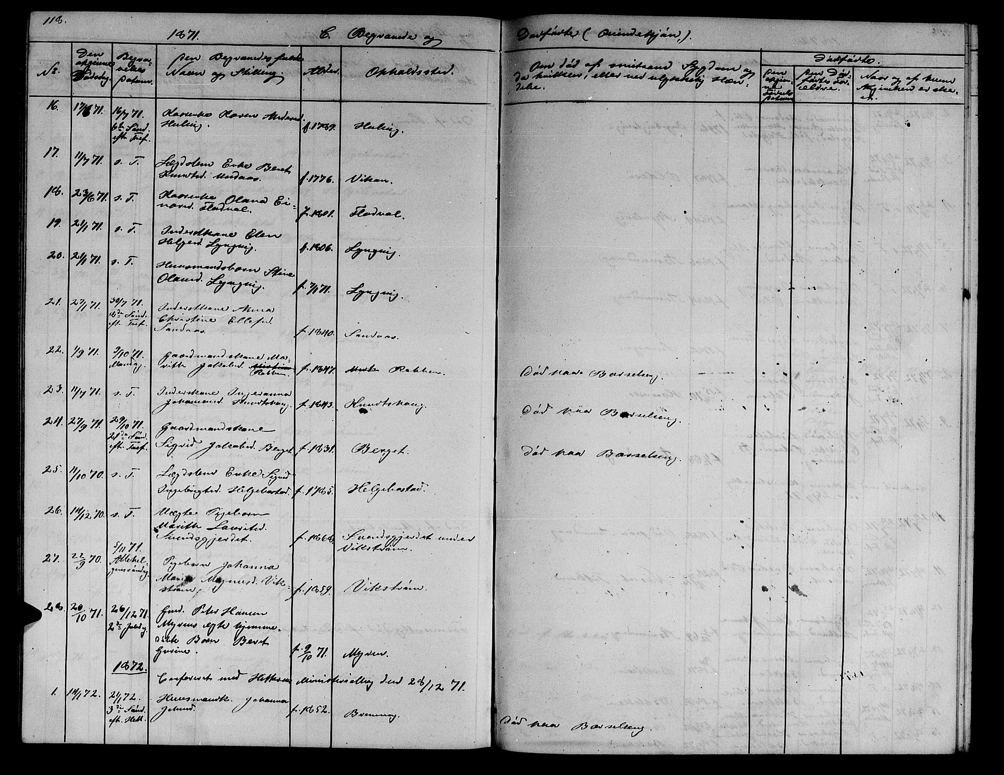 Ministerialprotokoller, klokkerbøker og fødselsregistre - Sør-Trøndelag, SAT/A-1456/634/L0539: Parish register (copy) no. 634C01, 1866-1873, p. 118