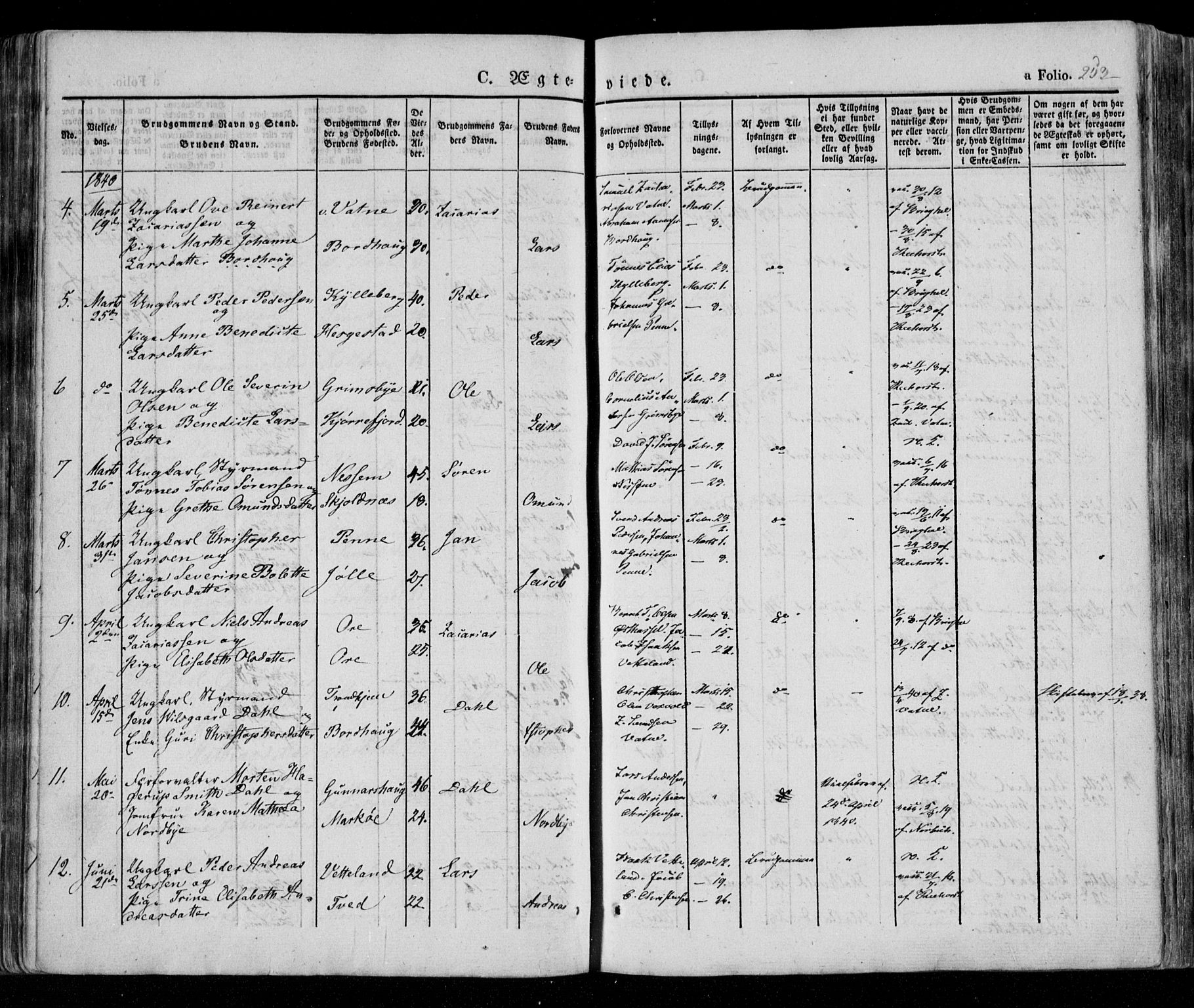 Lista sokneprestkontor, AV/SAK-1111-0027/F/Fa/L0009: Parish register (official) no. A 9, 1835-1846, p. 253